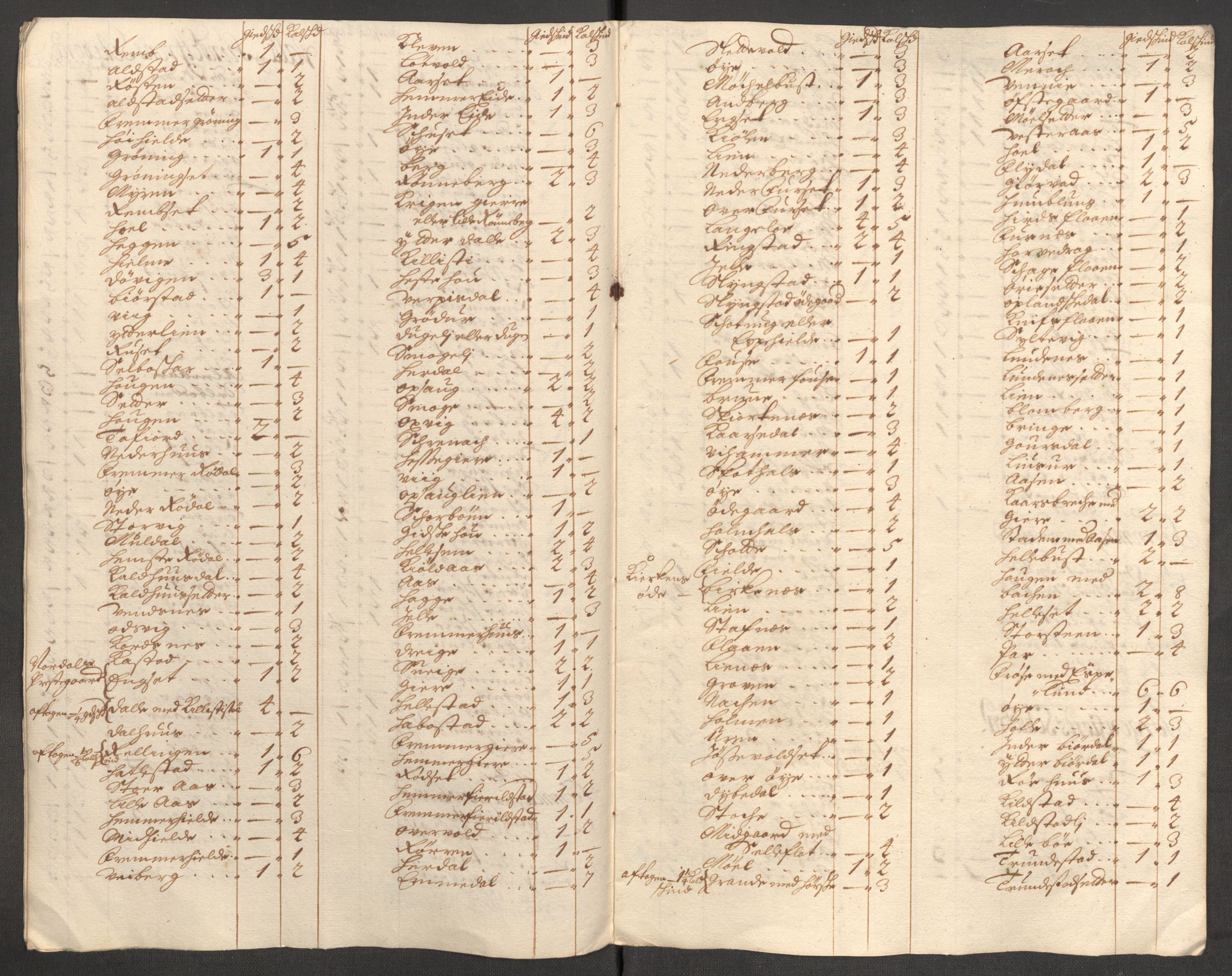 Rentekammeret inntil 1814, Reviderte regnskaper, Fogderegnskap, AV/RA-EA-4092/R54/L3556: Fogderegnskap Sunnmøre, 1696-1698, p. 82