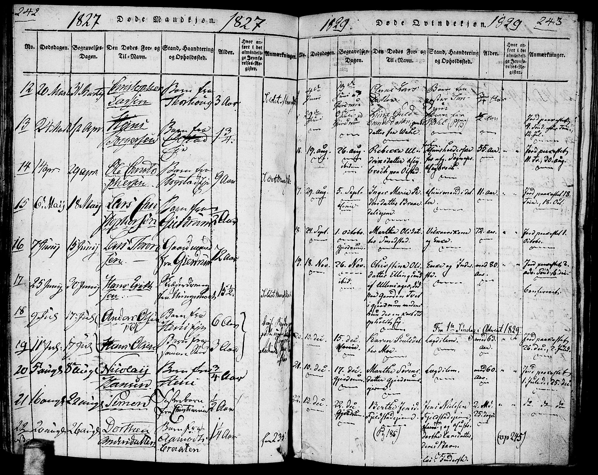 Gjerdrum prestekontor Kirkebøker, AV/SAO-A-10412b/G/Ga/L0001: Parish register (copy) no. I 1, 1816-1837, p. 242-243