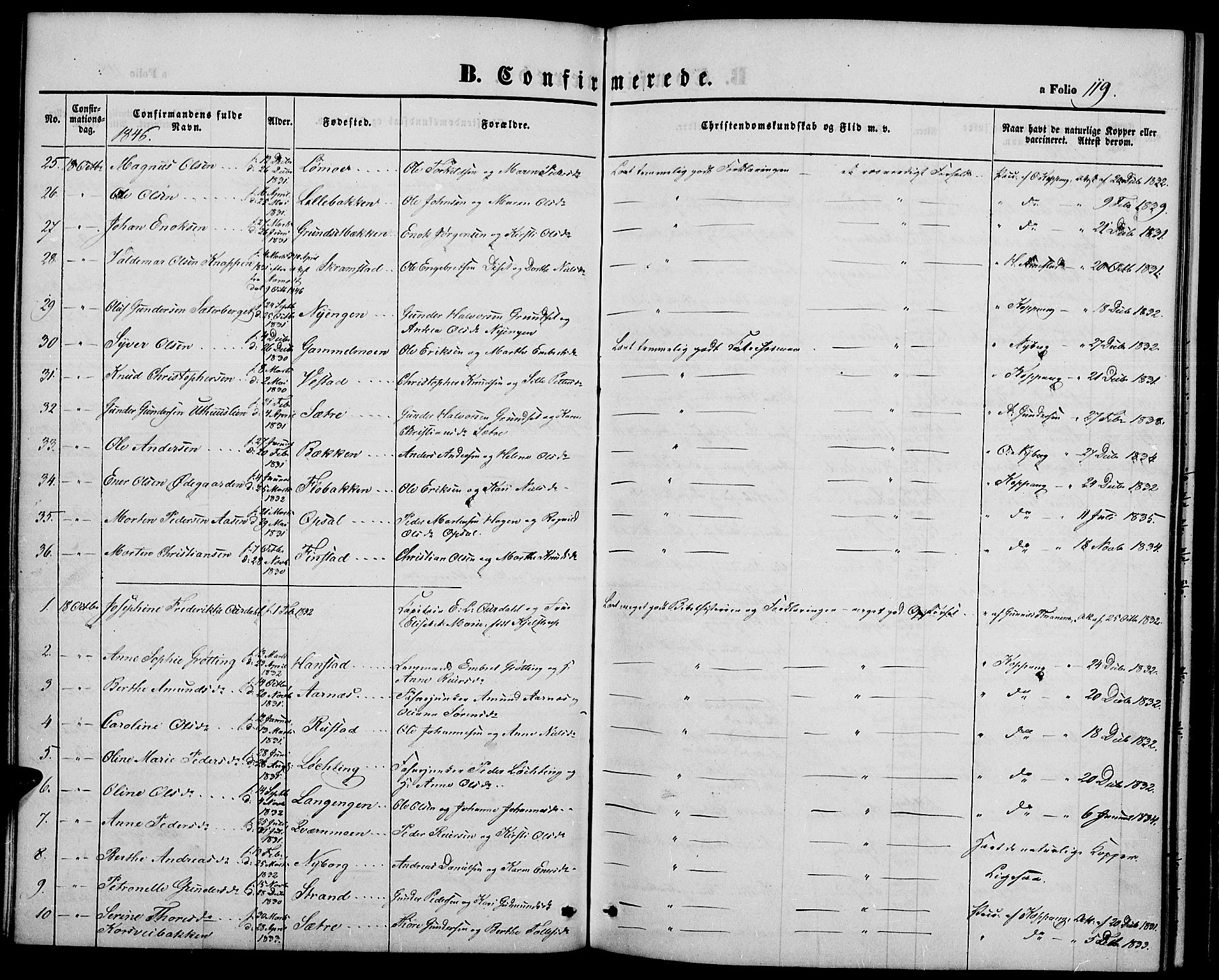 Elverum prestekontor, AV/SAH-PREST-044/H/Ha/Hab/L0002: Parish register (copy) no. 2, 1845-1855, p. 119