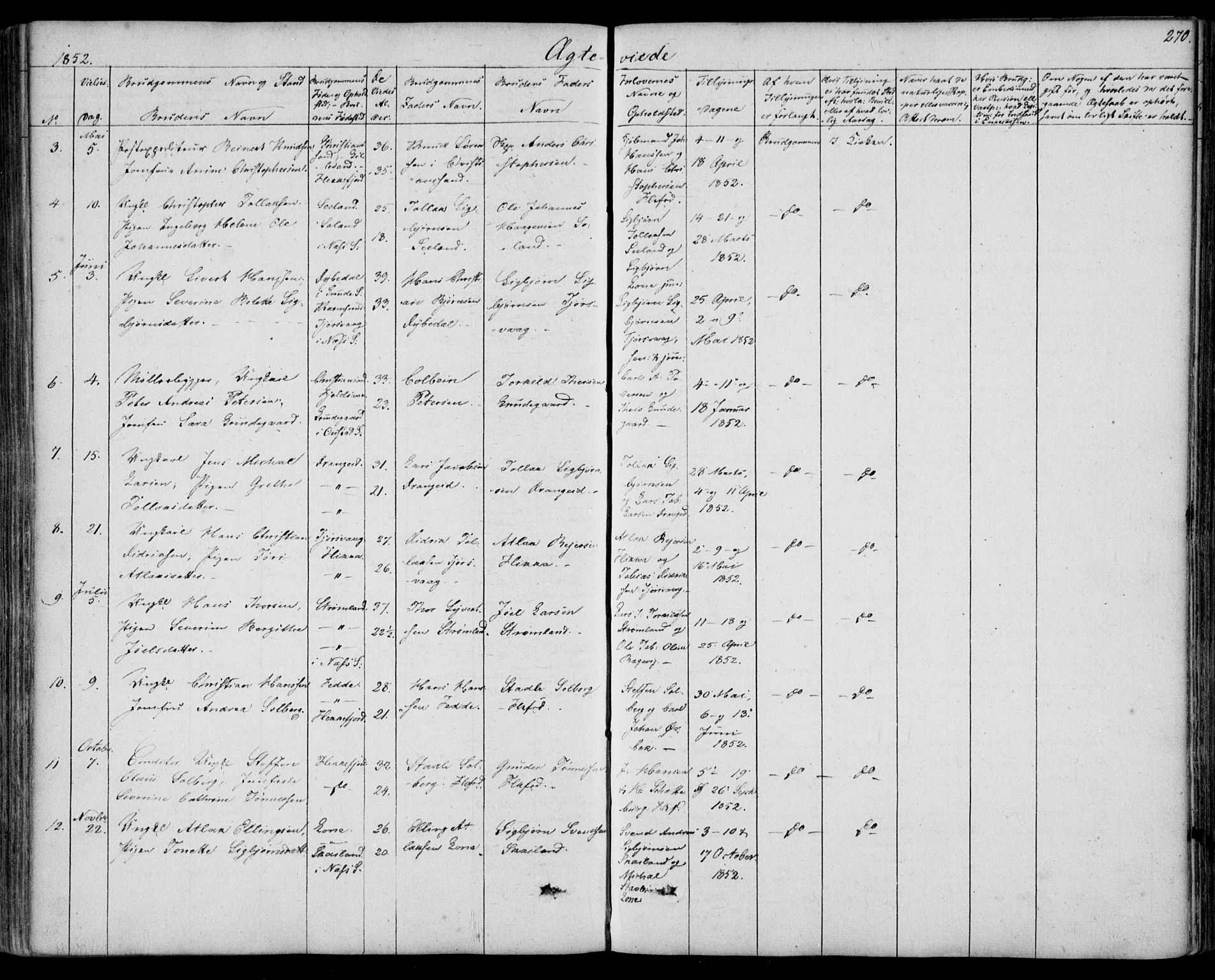 Flekkefjord sokneprestkontor, SAK/1111-0012/F/Fb/Fbc/L0005: Parish register (copy) no. B 5, 1846-1866, p. 270