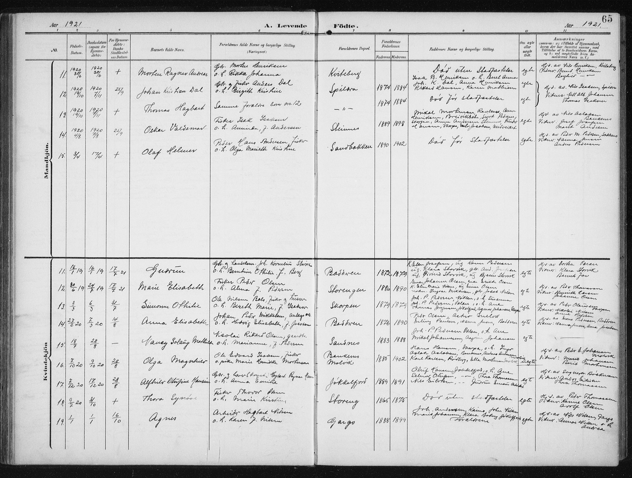 Skjervøy sokneprestkontor, AV/SATØ-S-1300/H/Ha/Hab/L0017klokker: Parish register (copy) no. 17, 1906-1941, p. 65