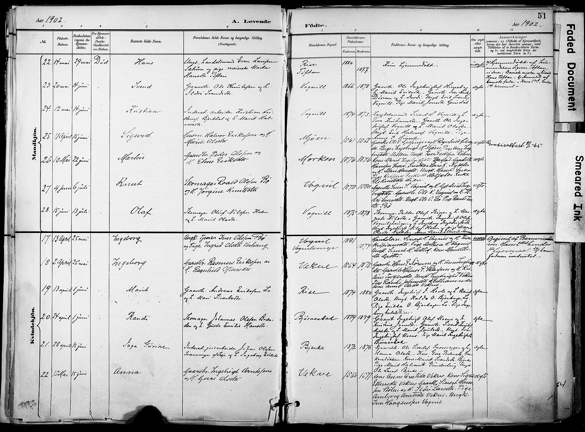 Ministerialprotokoller, klokkerbøker og fødselsregistre - Sør-Trøndelag, AV/SAT-A-1456/678/L0902: Parish register (official) no. 678A11, 1895-1911, p. 51