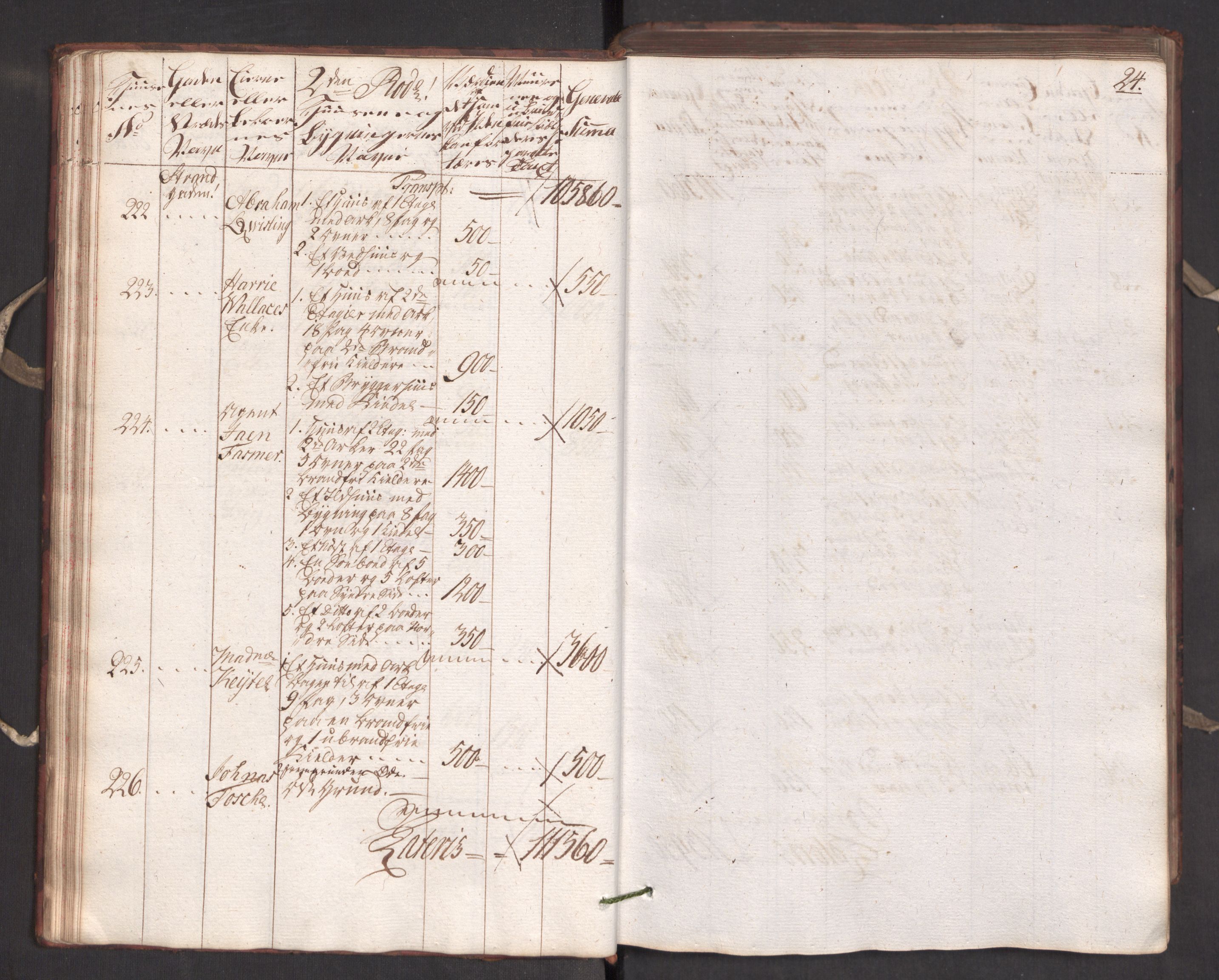 Kommersekollegiet, Brannforsikringskontoret 1767-1814, AV/RA-EA-5458/F/Fa/L0005/0001: Bergen / Branntakstprotokoll, 1787, p. 23b-24a