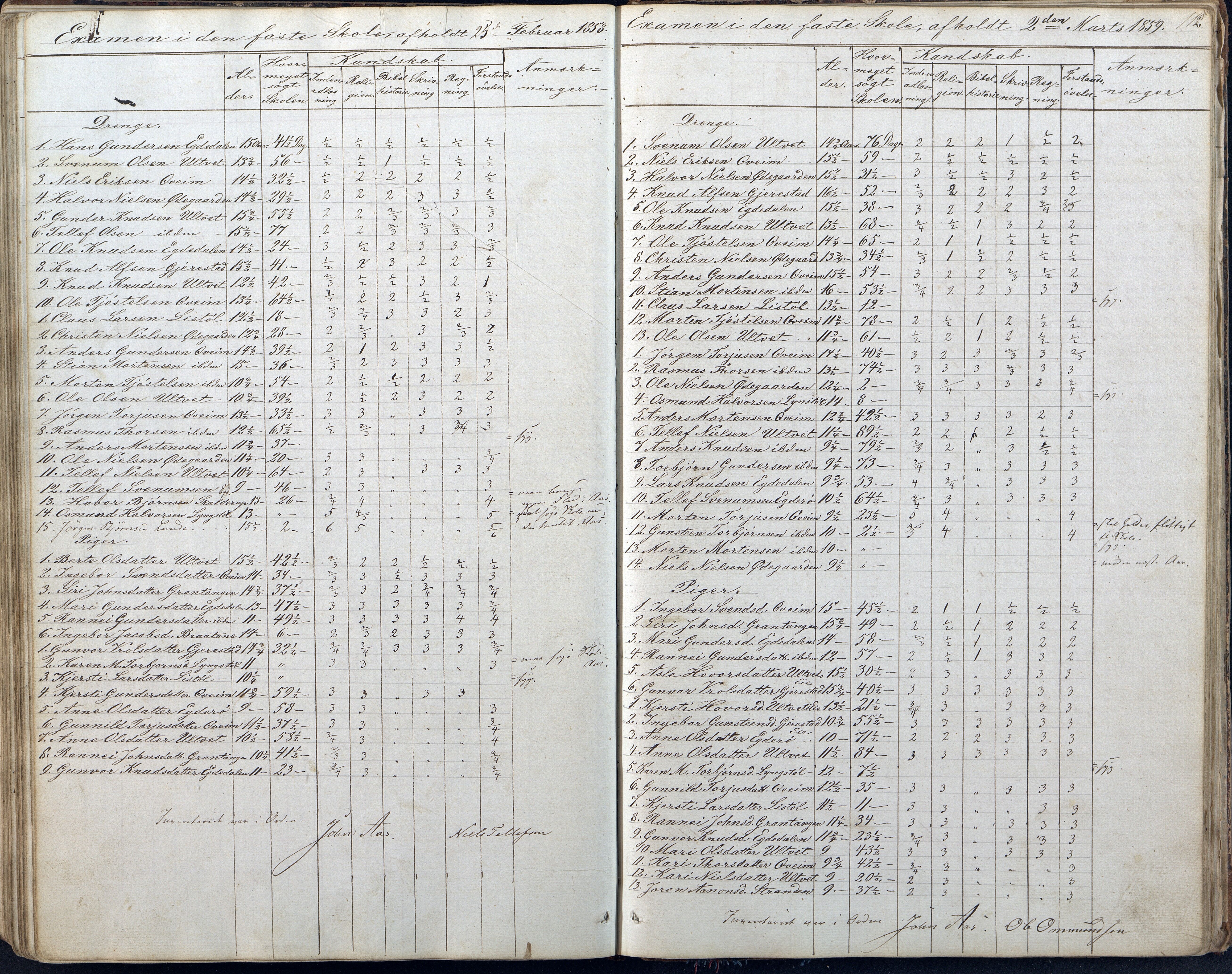 Gjerstad Kommune, Gjerstad Skole, AAKS/KA0911-550a/F01/L0005: Dagbok 5. skoledistrikt, 1850-1883, p. 112