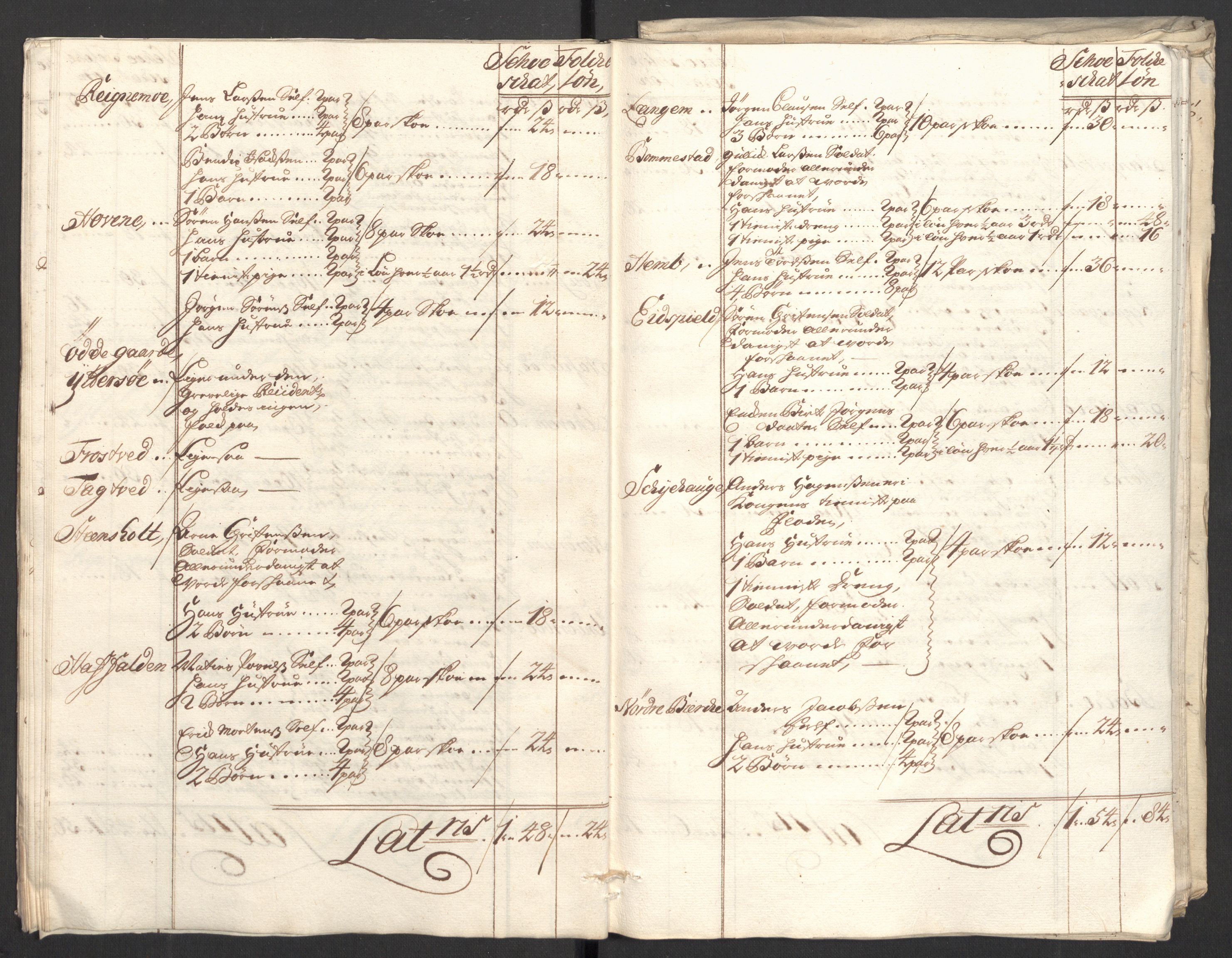Rentekammeret inntil 1814, Reviderte regnskaper, Fogderegnskap, RA/EA-4092/R33/L1982: Fogderegnskap Larvik grevskap, 1711, p. 136