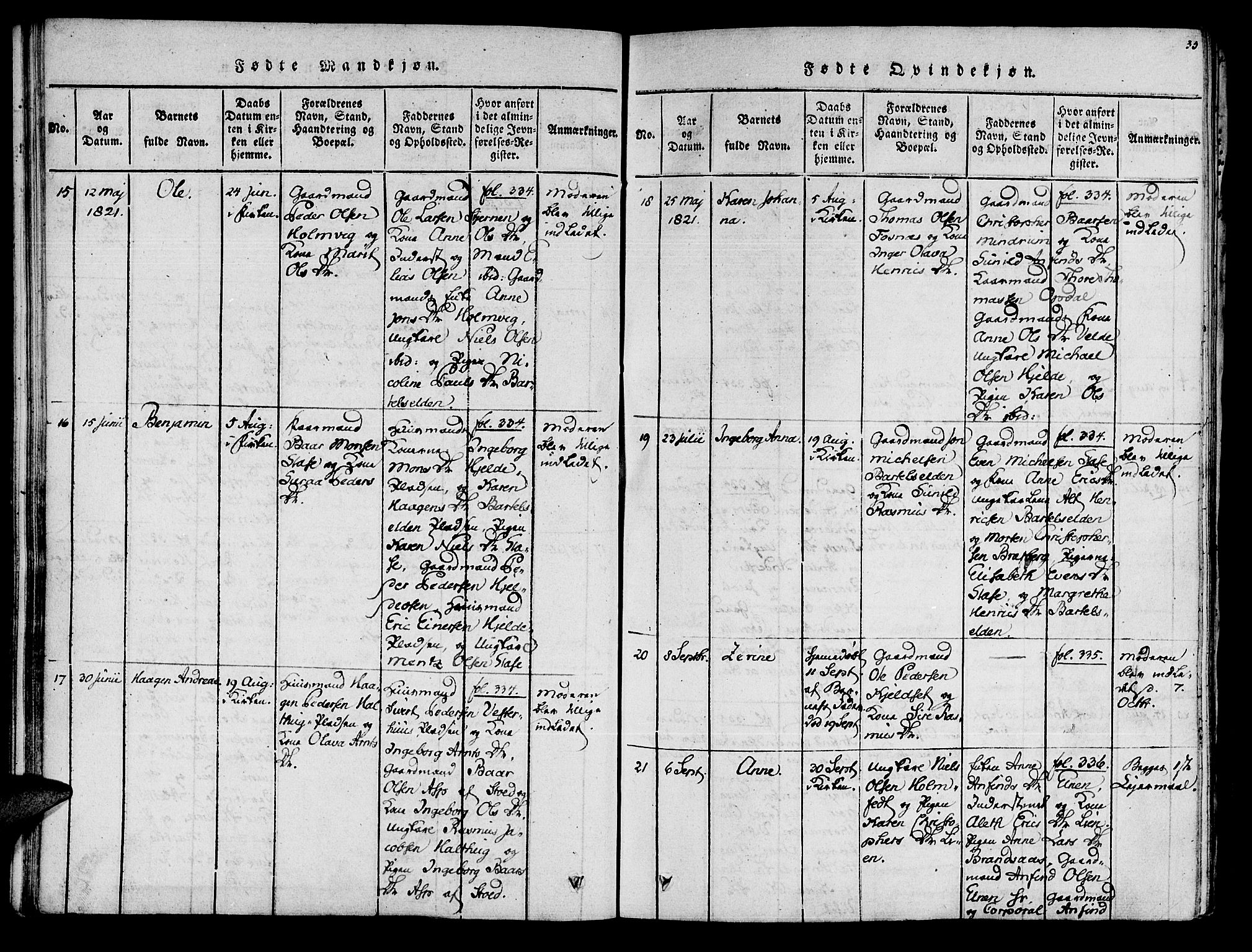 Ministerialprotokoller, klokkerbøker og fødselsregistre - Nord-Trøndelag, SAT/A-1458/741/L0387: Parish register (official) no. 741A03 /1, 1817-1822, p. 33