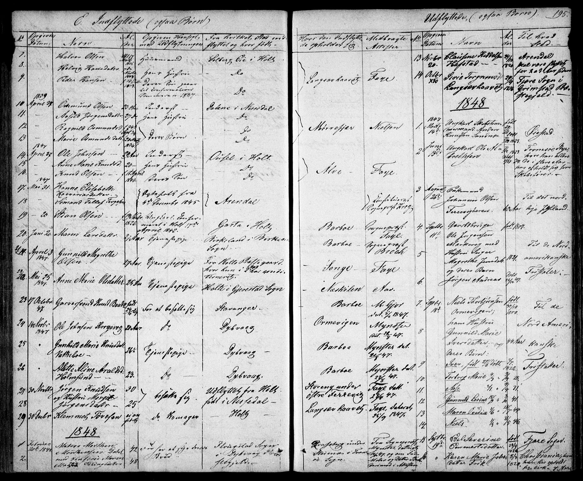 Tromøy sokneprestkontor, SAK/1111-0041/F/Fb/L0001: Parish register (copy) no. B 1, 1843-1850, p. 195