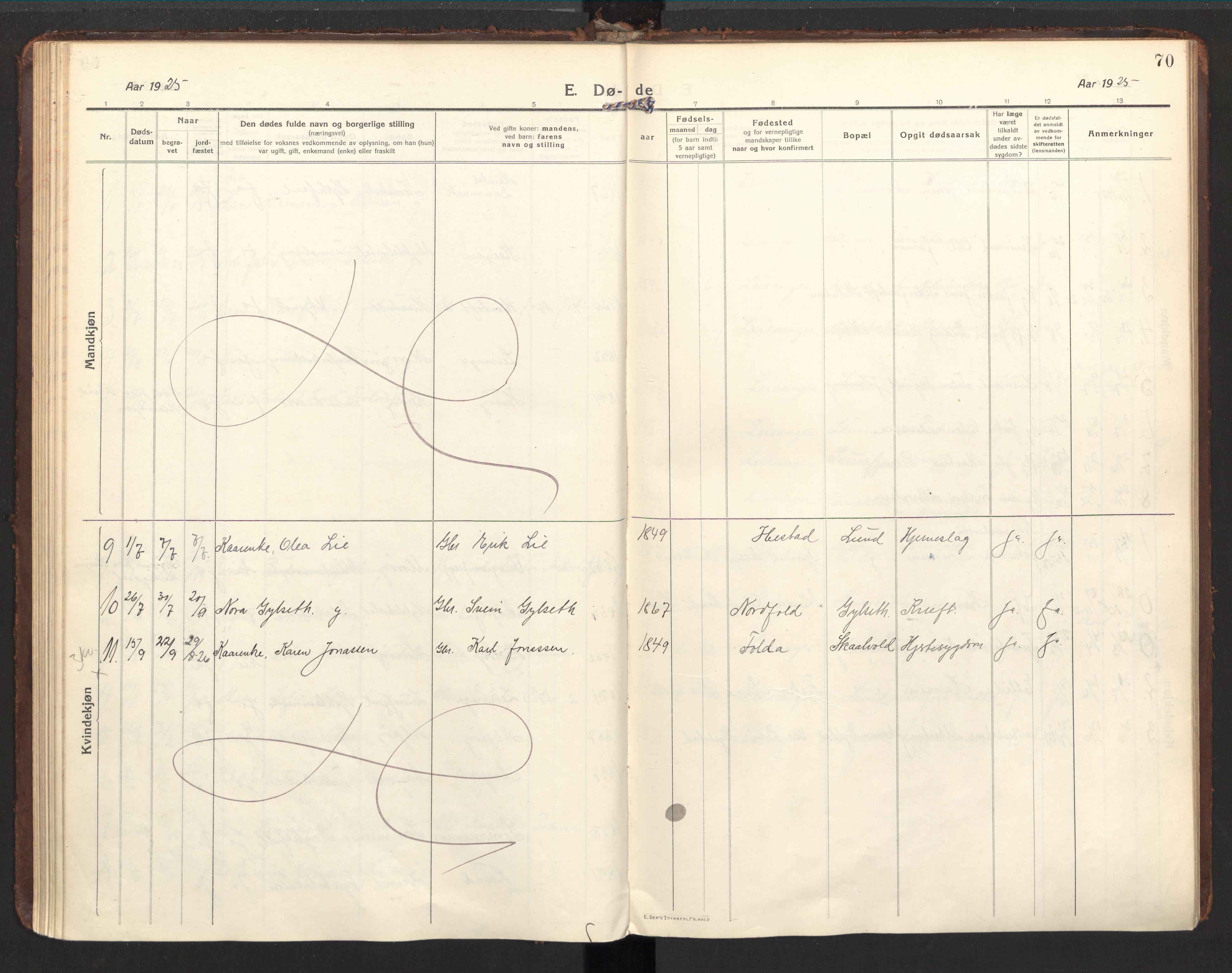 Ministerialprotokoller, klokkerbøker og fødselsregistre - Nordland, AV/SAT-A-1459/857/L0825: Parish register (official) no. 857A05, 1917-1946, p. 70