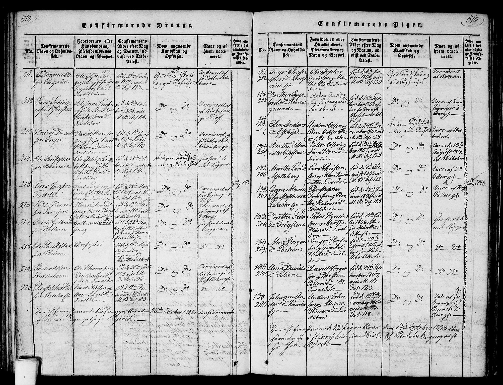 Nannestad prestekontor Kirkebøker, SAO/A-10414a/F/Fa/L0009: Parish register (official) no. I 9, 1815-1840, p. 518-519