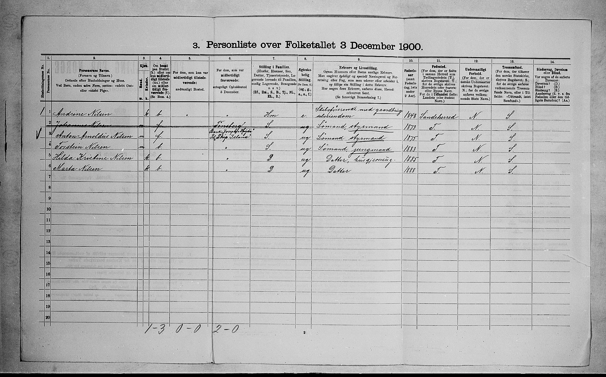 RA, 1900 census for Stokke, 1900, p. 807