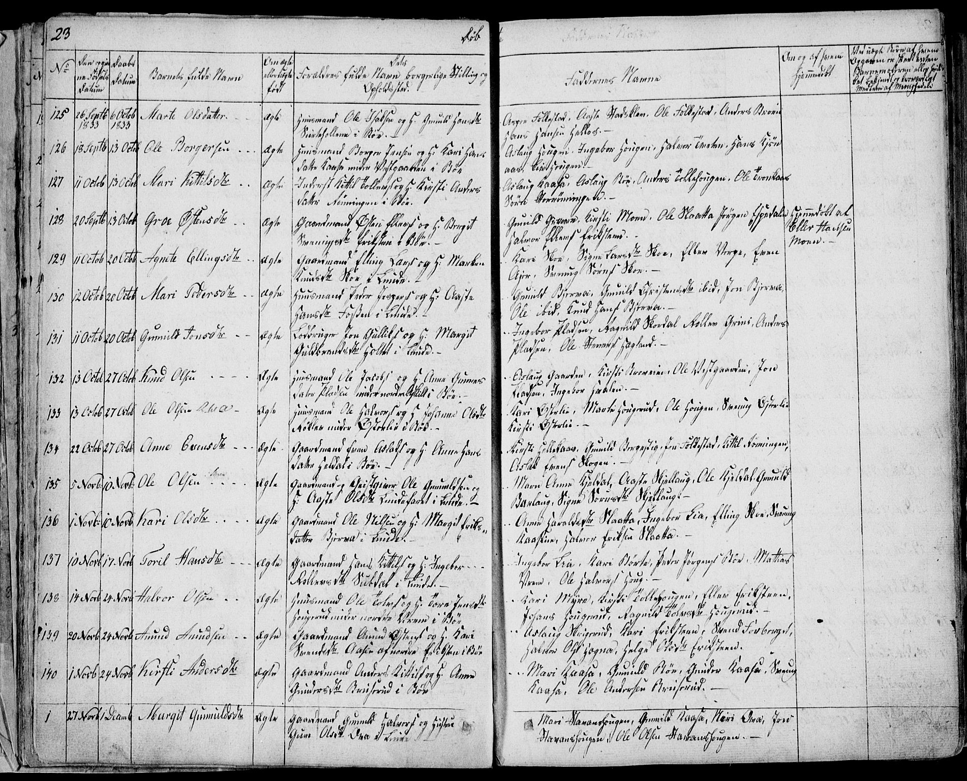 Bø kirkebøker, SAKO/A-257/F/Fa/L0007: Parish register (official) no. 7, 1831-1848, p. 23
