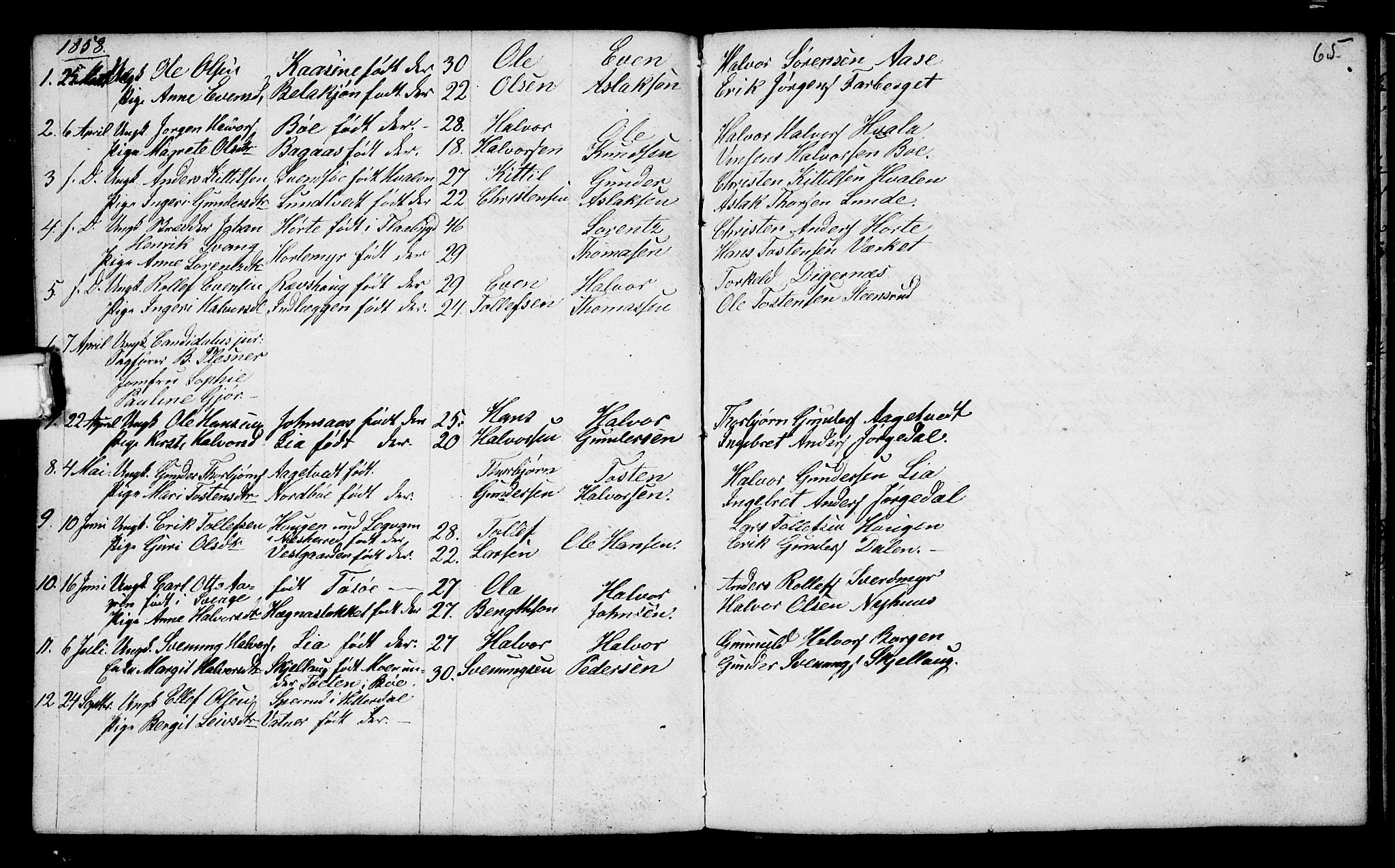 Bø kirkebøker, SAKO/A-257/G/Ga/L0002: Parish register (copy) no. 2, 1853-1866, p. 65