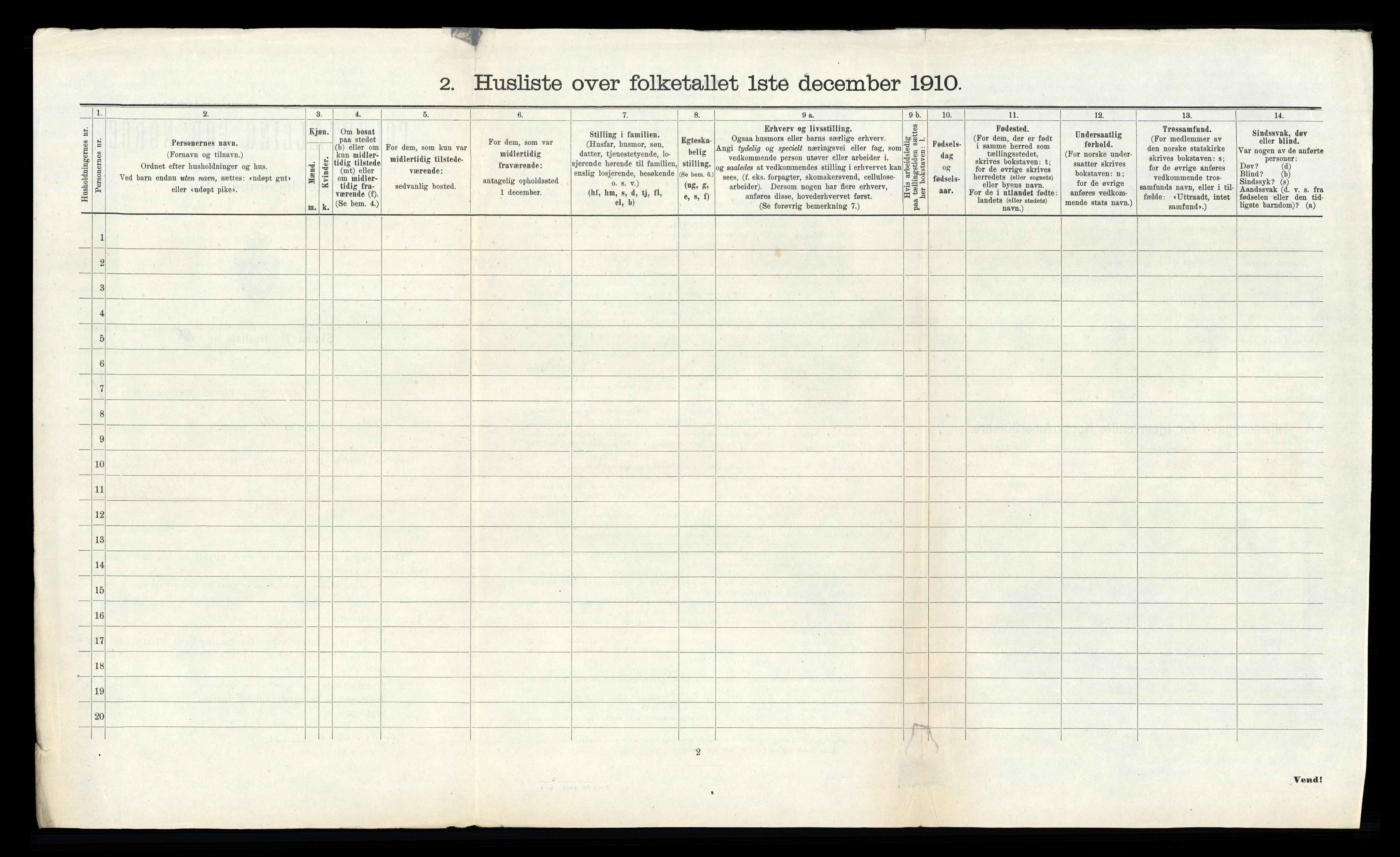 RA, 1910 census for Åsane, 1910, p. 454