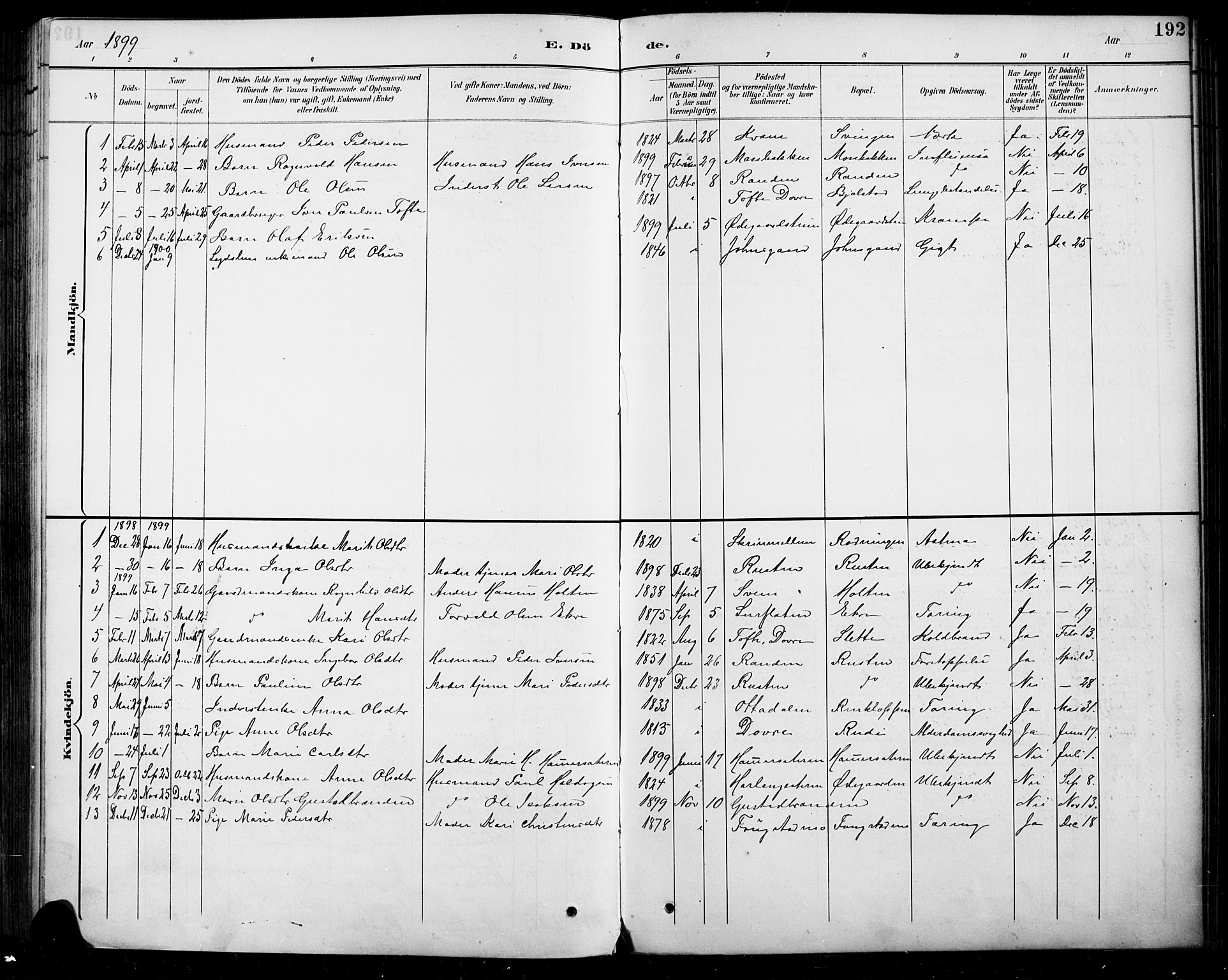 Sel prestekontor, AV/SAH-PREST-074/H/Ha/Hab/L0005: Parish register (copy) no. 5, 1894-1923, p. 192