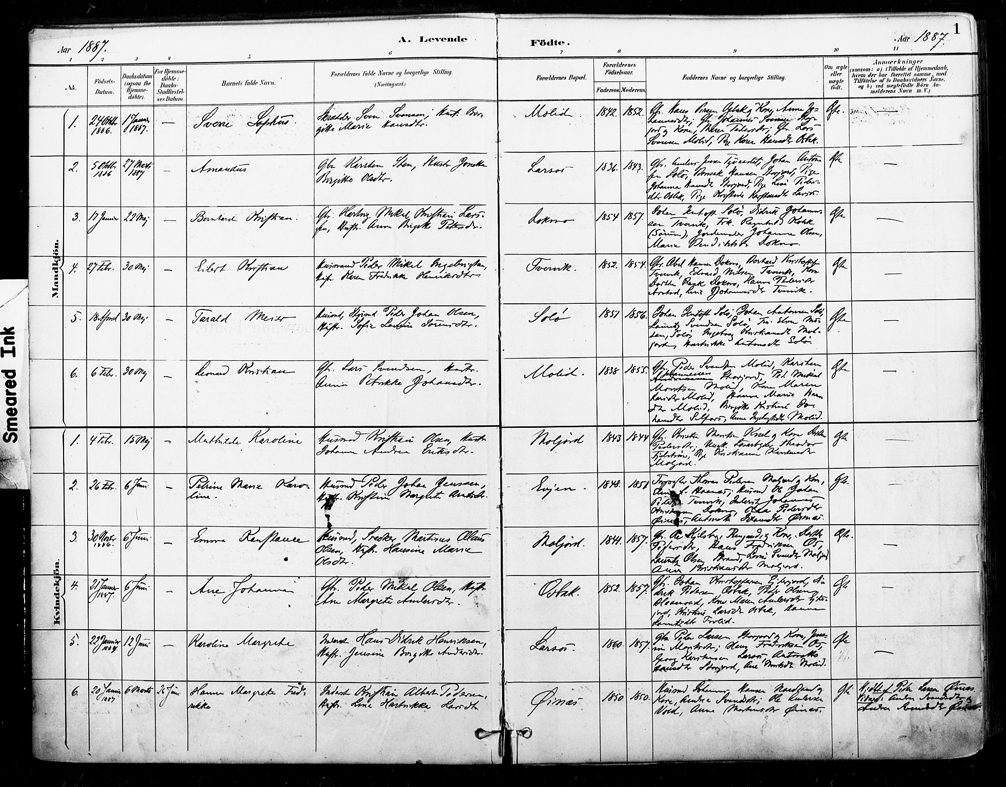 Ministerialprotokoller, klokkerbøker og fødselsregistre - Nordland, AV/SAT-A-1459/846/L0646: Parish register (official) no. 846A04, 1887-1901, p. 1