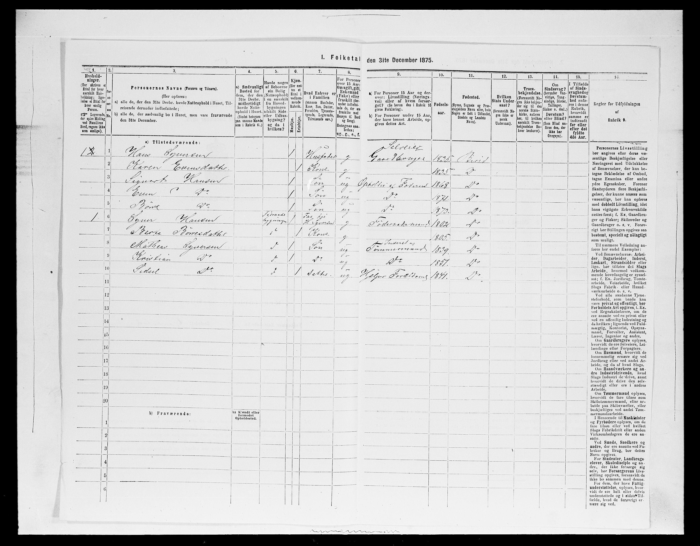 SAH, 1875 census for 0525P Biri, 1875, p. 292