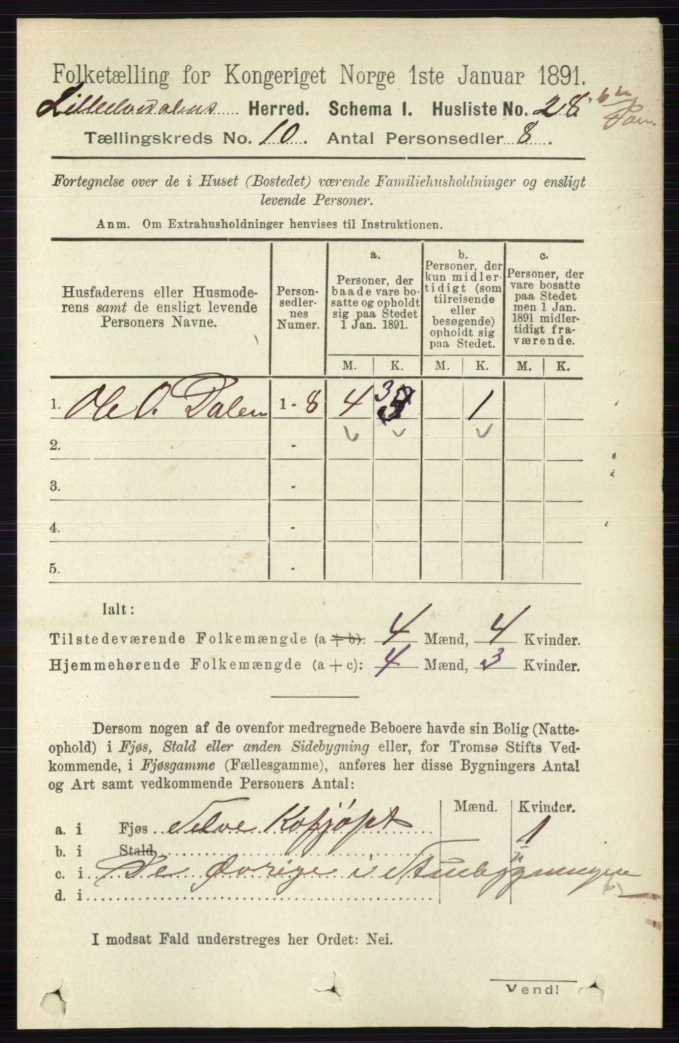 RA, 1891 census for 0438 Lille Elvedalen, 1891, p. 3381