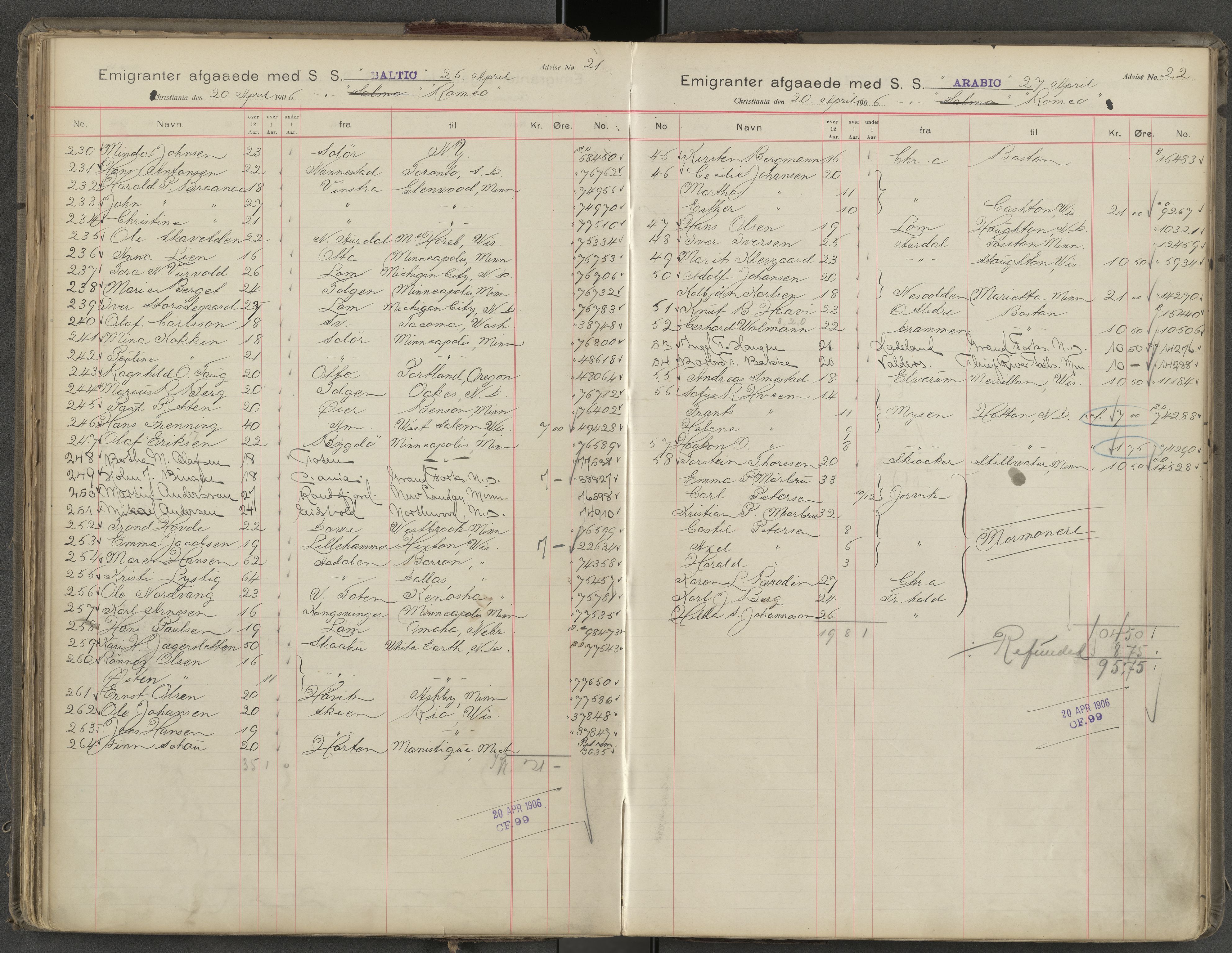 White Star-linjen, AV/SAO-PAO-0201/R/Rb/L0001: Forskudd, 1904-1910, p. 68