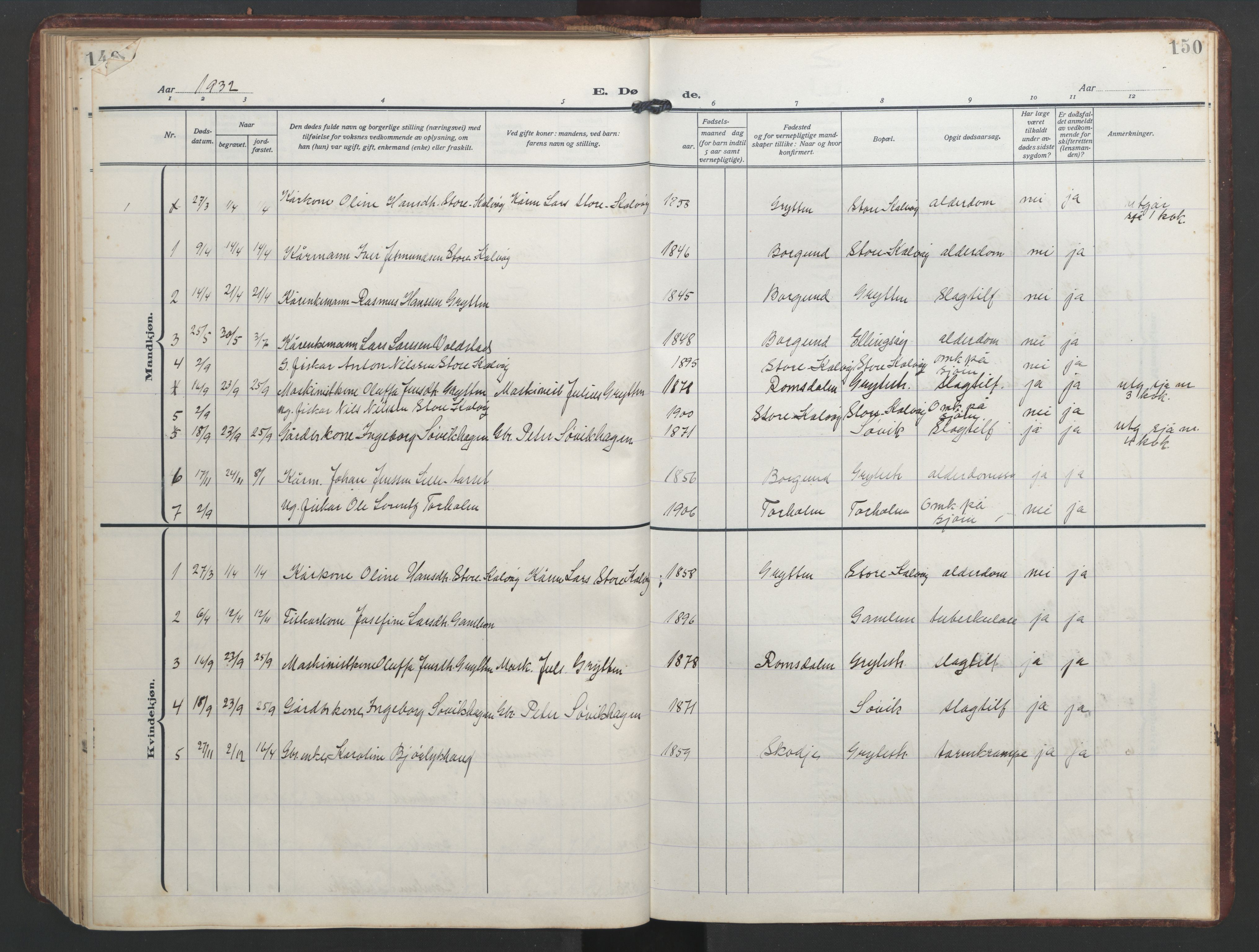 Ministerialprotokoller, klokkerbøker og fødselsregistre - Møre og Romsdal, AV/SAT-A-1454/526/L0384: Parish register (copy) no. 526C01, 1917-1952, p. 150