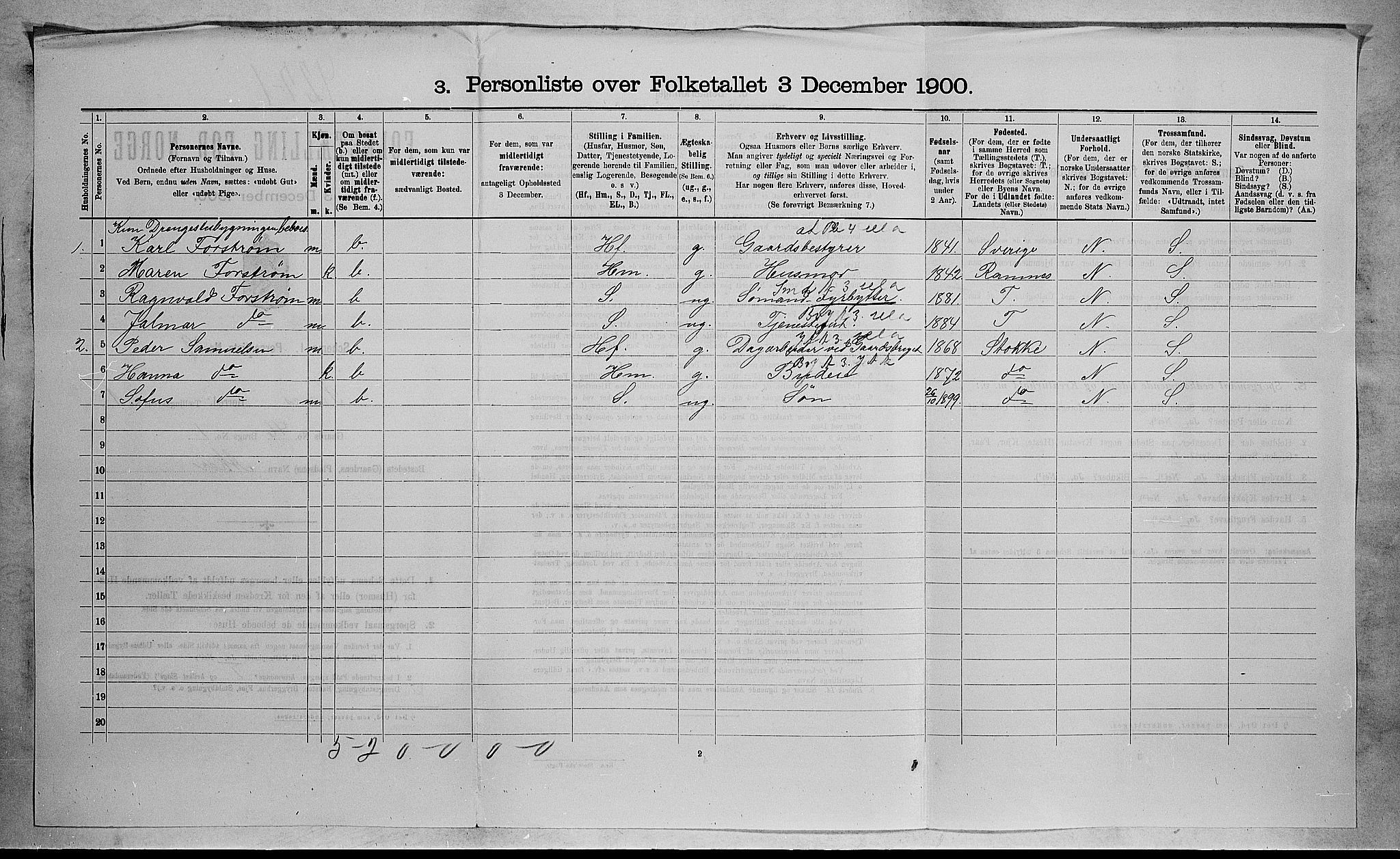 RA, 1900 census for Sem, 1900, p. 231