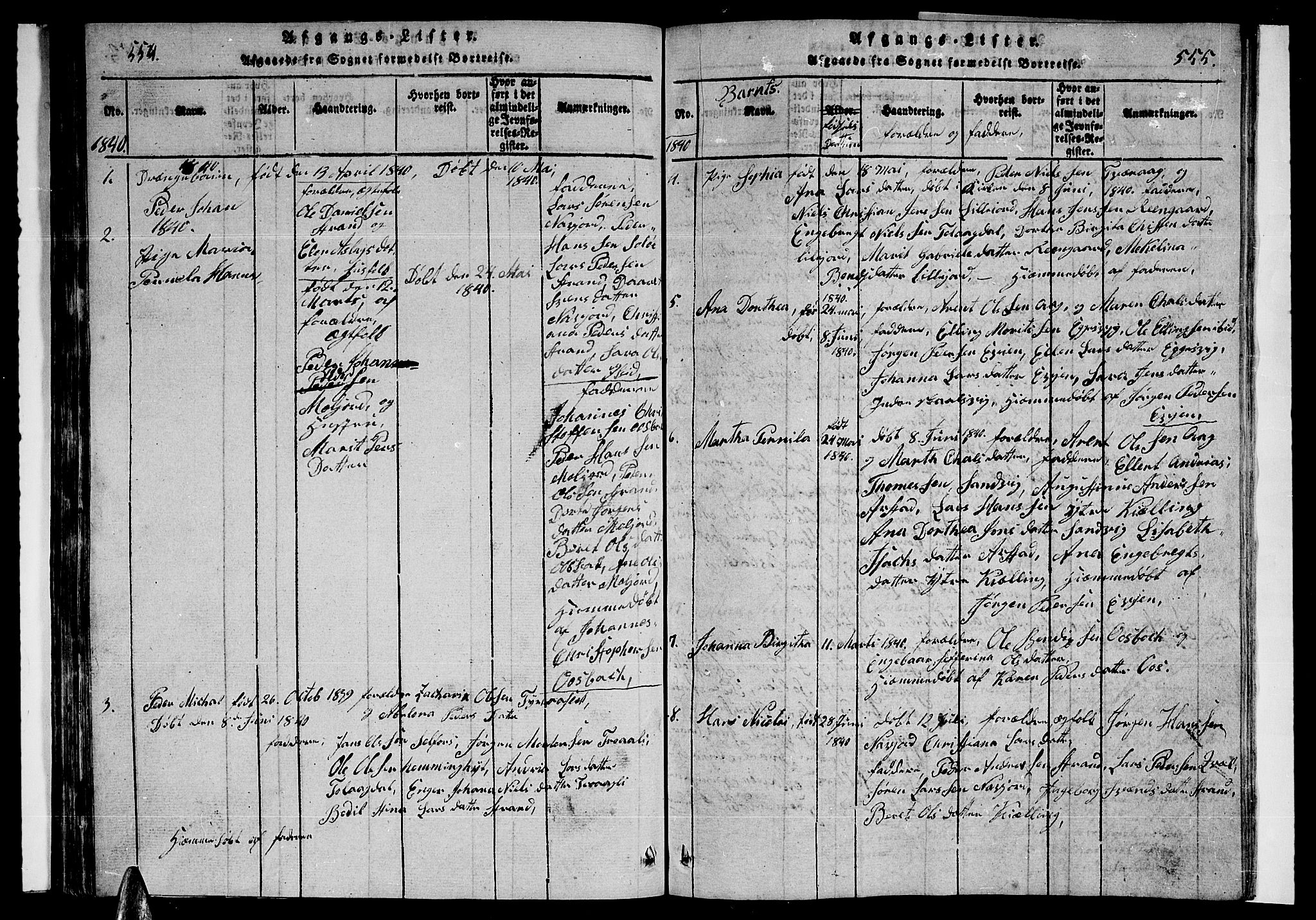 Ministerialprotokoller, klokkerbøker og fødselsregistre - Nordland, AV/SAT-A-1459/846/L0651: Parish register (copy) no. 846C01, 1821-1841, p. 554-555