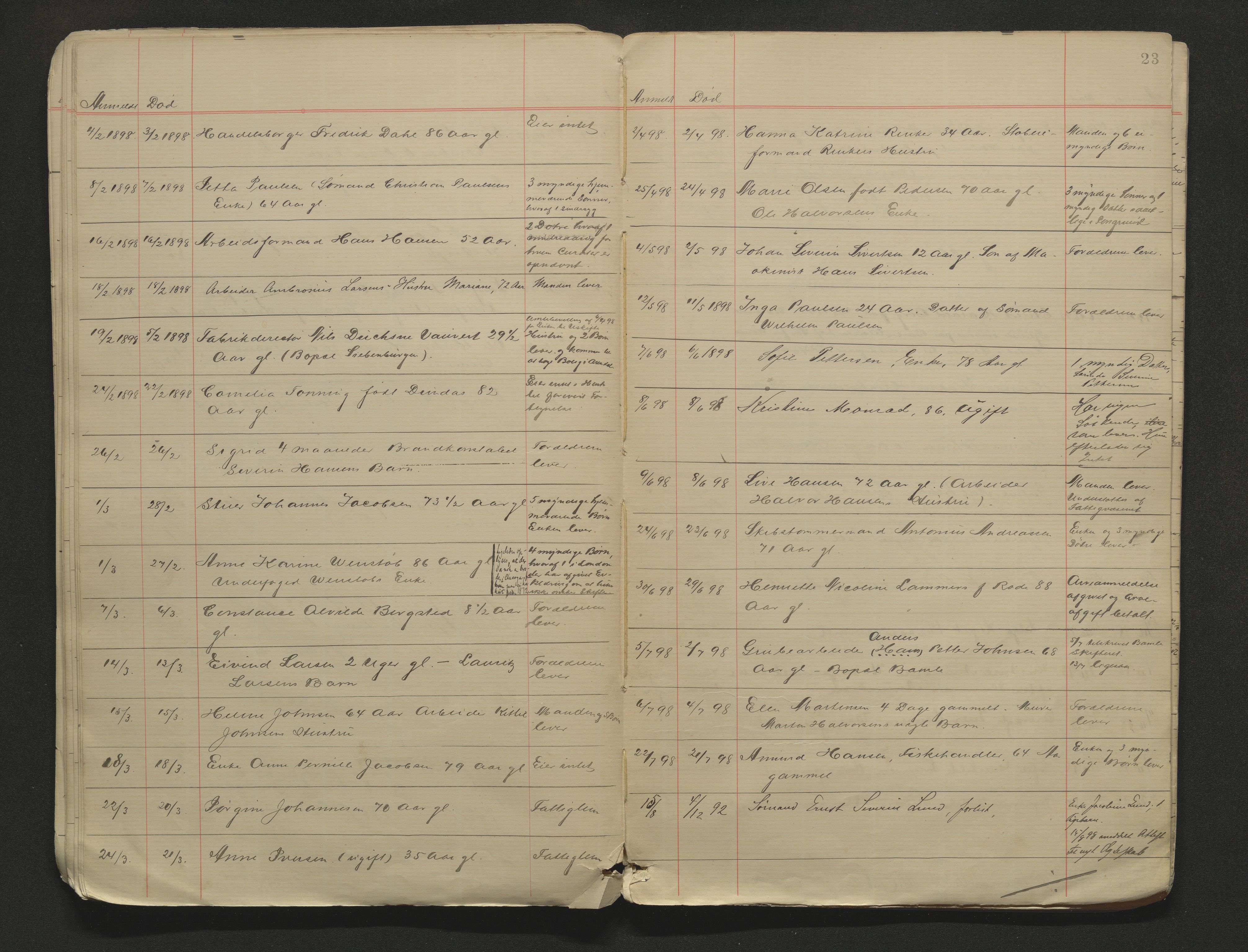Porsgrunn byfogd, AV/SAKO-A-106/H/Ha/L0002: Dødsanmeldelseprotokoll, 1888-1908, p. 23