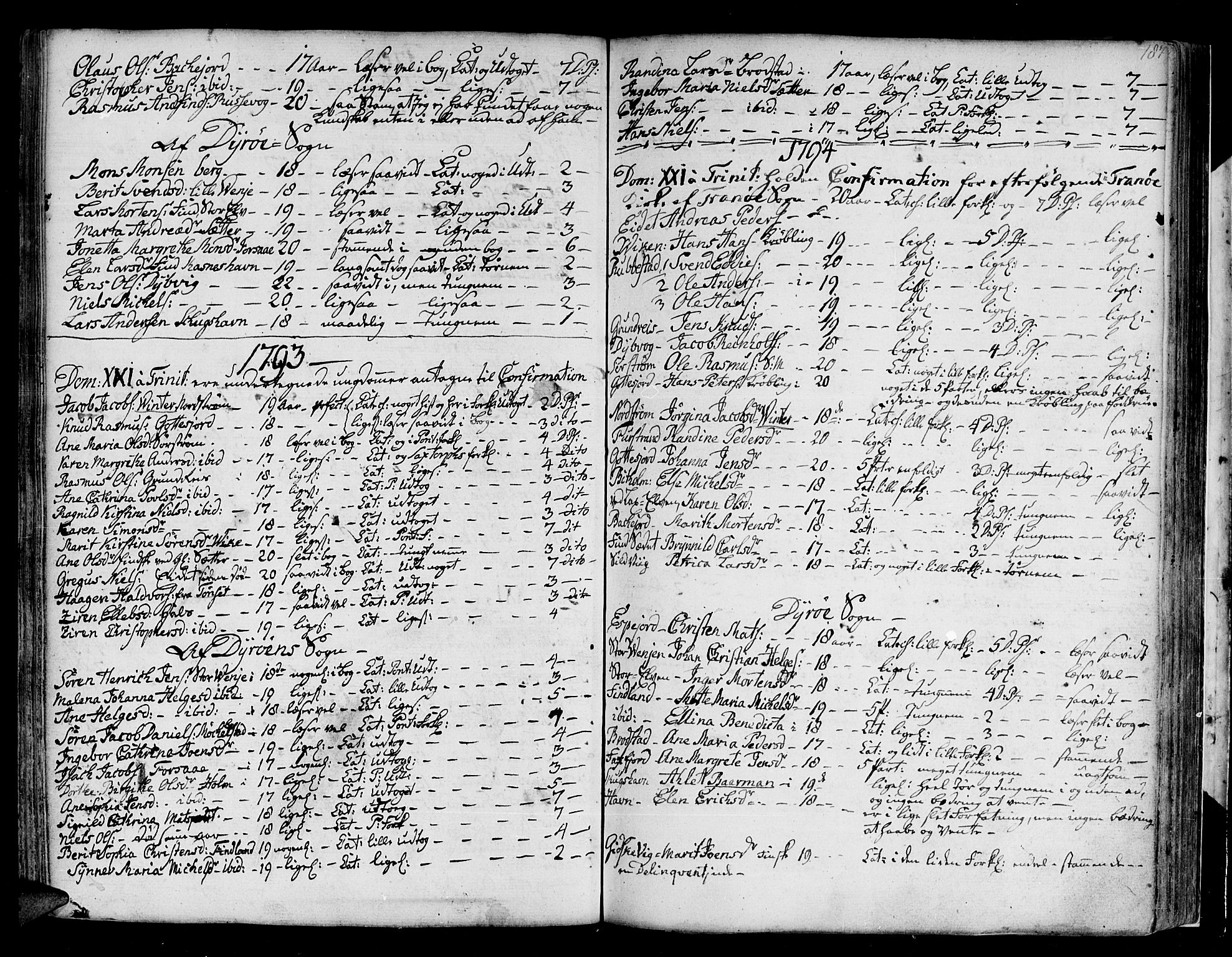 Tranøy sokneprestkontor, SATØ/S-1313/I/Ia/Iaa/L0002kirke: Parish register (official) no. 2, 1773-1806, p. 187