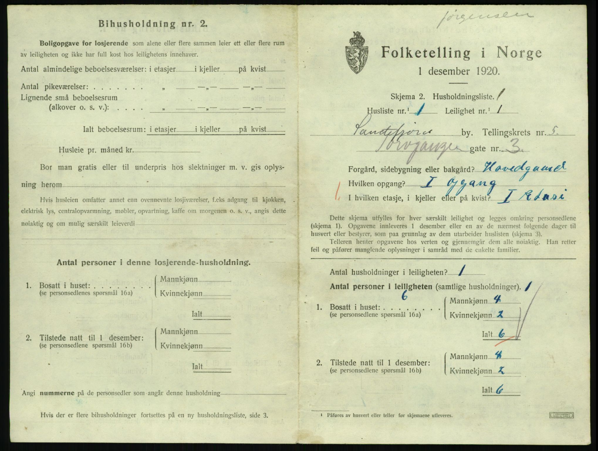 SAKO, 1920 census for Sandefjord, 1920, p. 2612