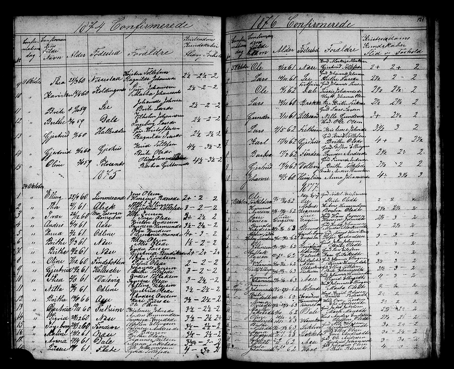Vik sokneprestembete, SAB/A-81501: Parish register (copy) no. B 1, 1847-1877, p. 121