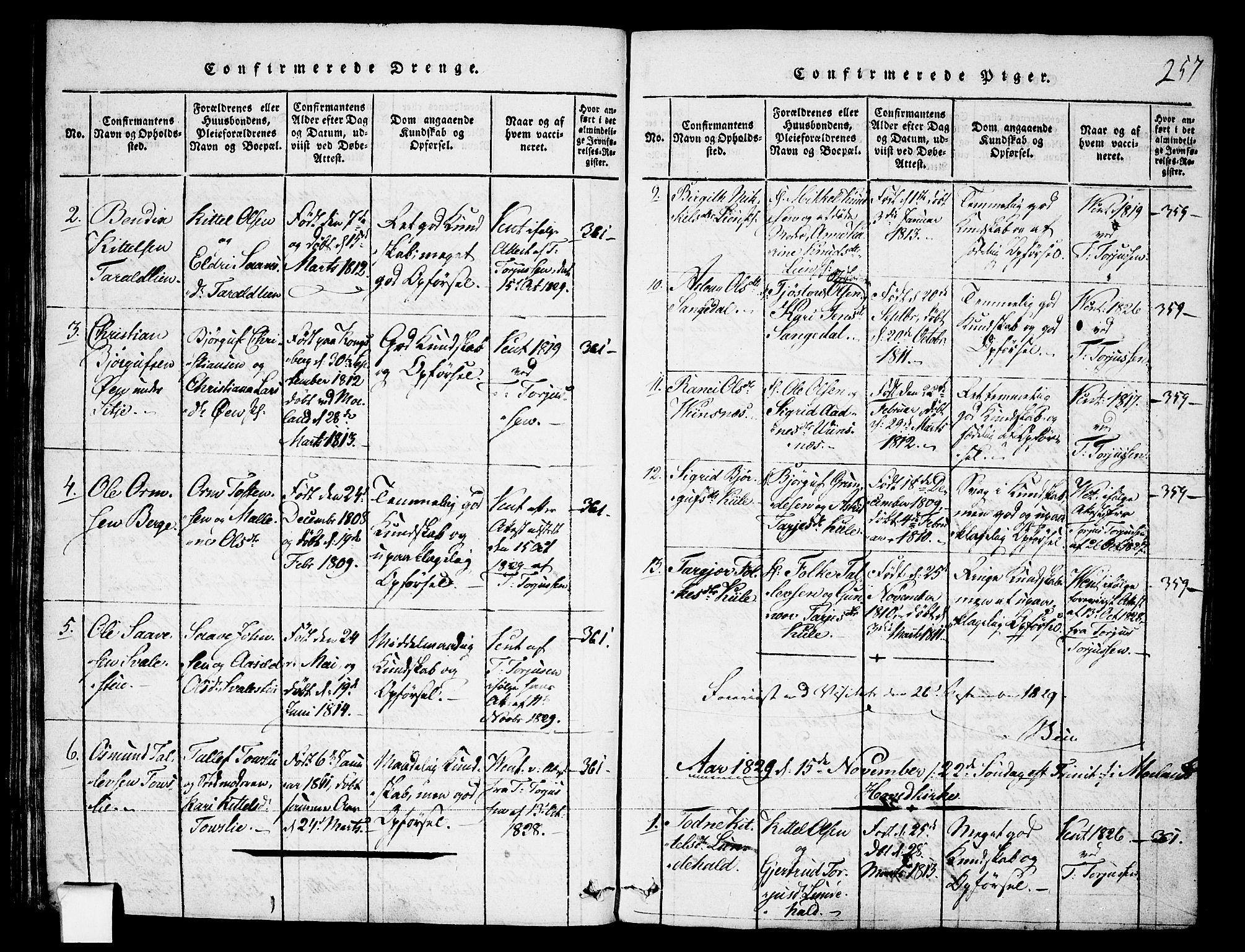 Fyresdal kirkebøker, SAKO/A-263/F/Fa/L0003: Parish register (official) no. I 3, 1815-1840, p. 257