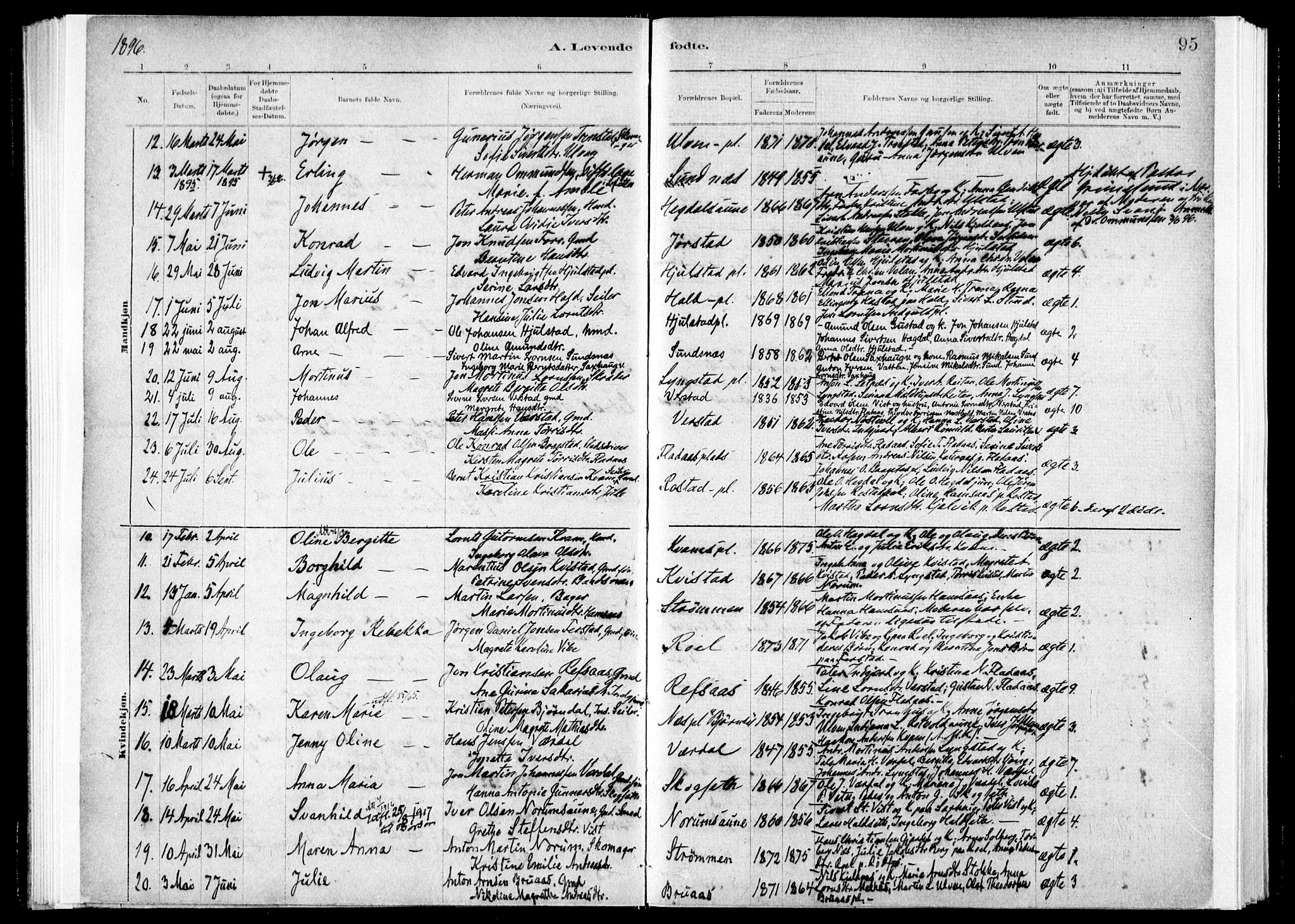 Ministerialprotokoller, klokkerbøker og fødselsregistre - Nord-Trøndelag, SAT/A-1458/730/L0285: Parish register (official) no. 730A10, 1879-1914, p. 95