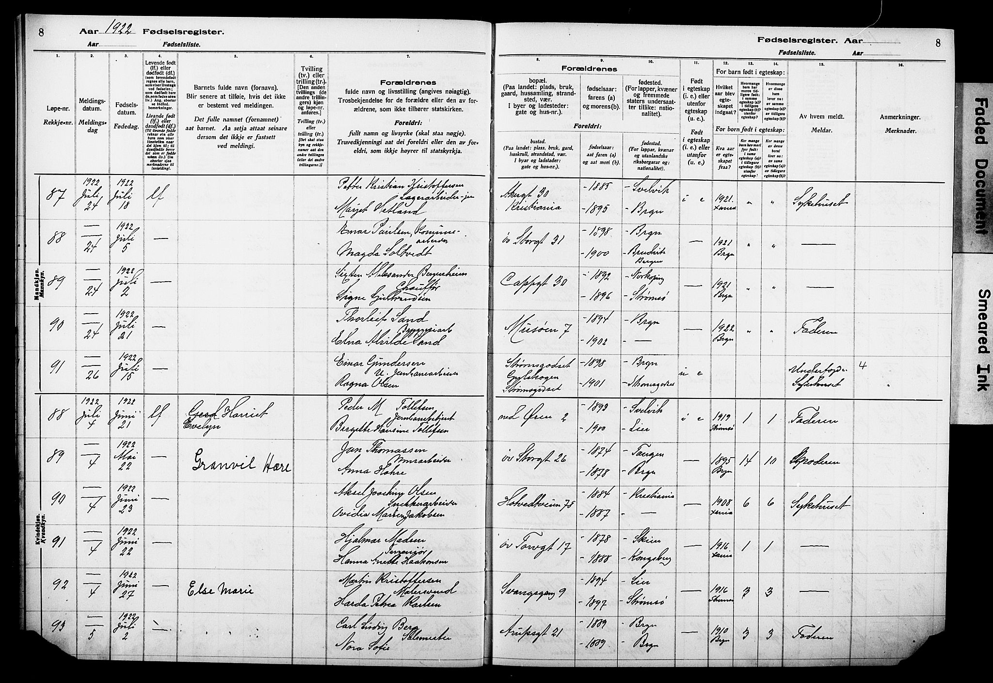 Bragernes kirkebøker, AV/SAKO-A-6/J/Ja/L0002: Birth register no. 2, 1922-1930, p. 8