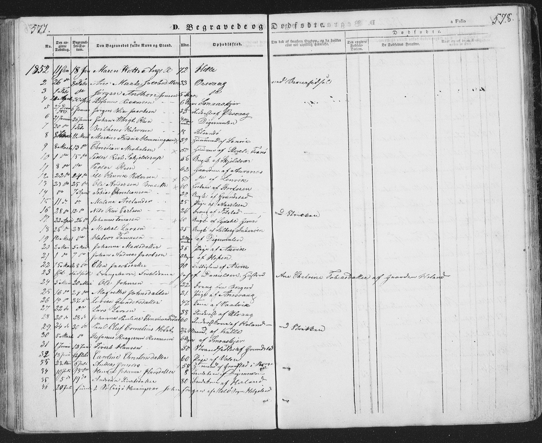 Ministerialprotokoller, klokkerbøker og fødselsregistre - Nordland, SAT/A-1459/874/L1072: Parish register (copy) no. 874C01, 1843-1859, p. 577-578