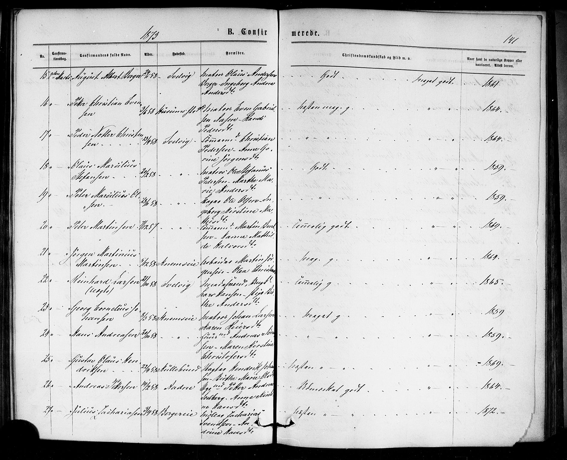 Strømm kirkebøker, AV/SAKO-A-322/F/Fa/L0002: Parish register (official) no. I 2, 1870-1877, p. 141