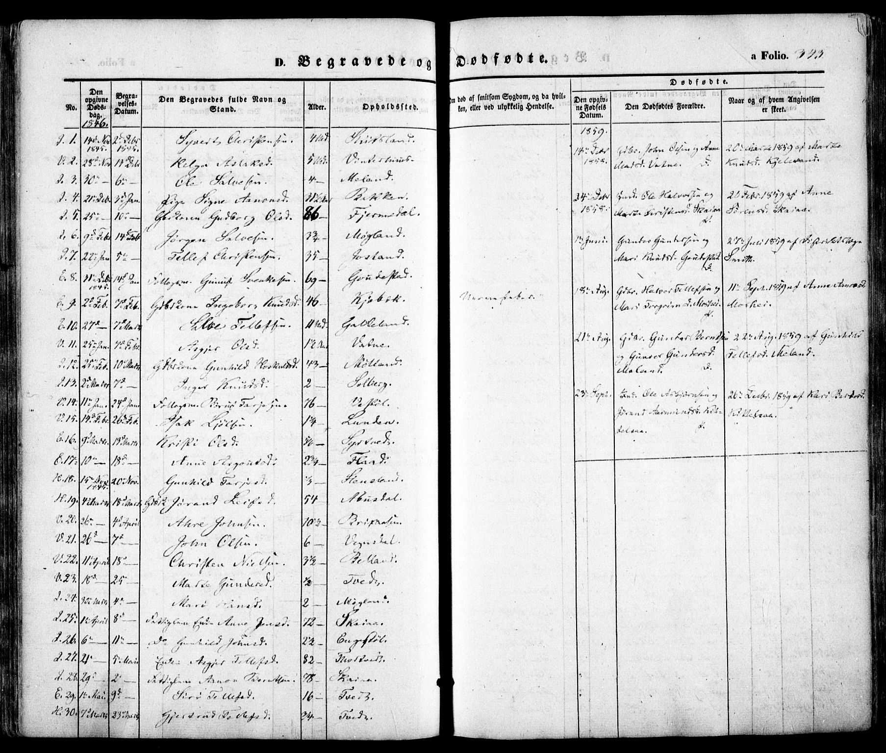 Evje sokneprestkontor, SAK/1111-0008/F/Fa/Faa/L0005: Parish register (official) no. A 5, 1843-1865, p. 343