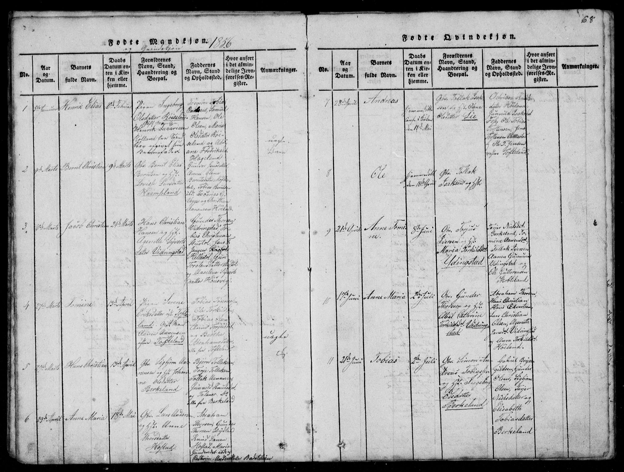 Lyngdal sokneprestkontor, AV/SAK-1111-0029/F/Fb/Fbb/L0001: Parish register (copy) no. B 1, 1816-1900, p. 68