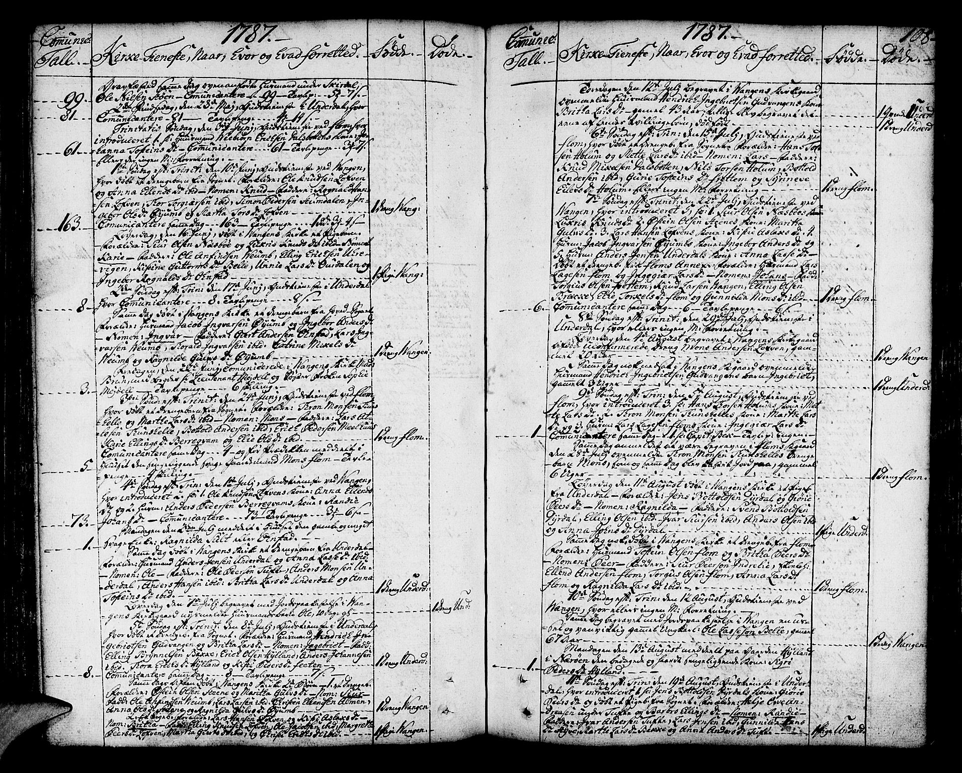 Aurland sokneprestembete, AV/SAB-A-99937/H/Ha/Haa/L0004: Parish register (official) no. A 4, 1756-1801, p. 108