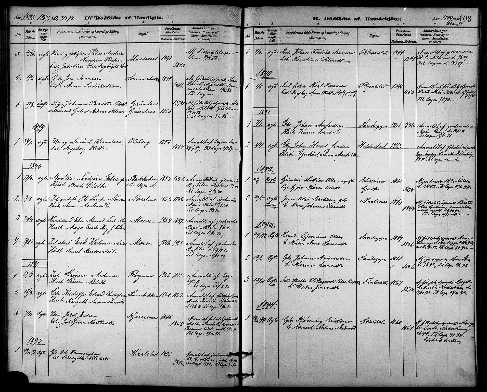 Målselv sokneprestembete, SATØ/S-1311/G/Ga/Gab/L0004klokker: Parish register (copy) no. 4, 1885-1901, p. 103