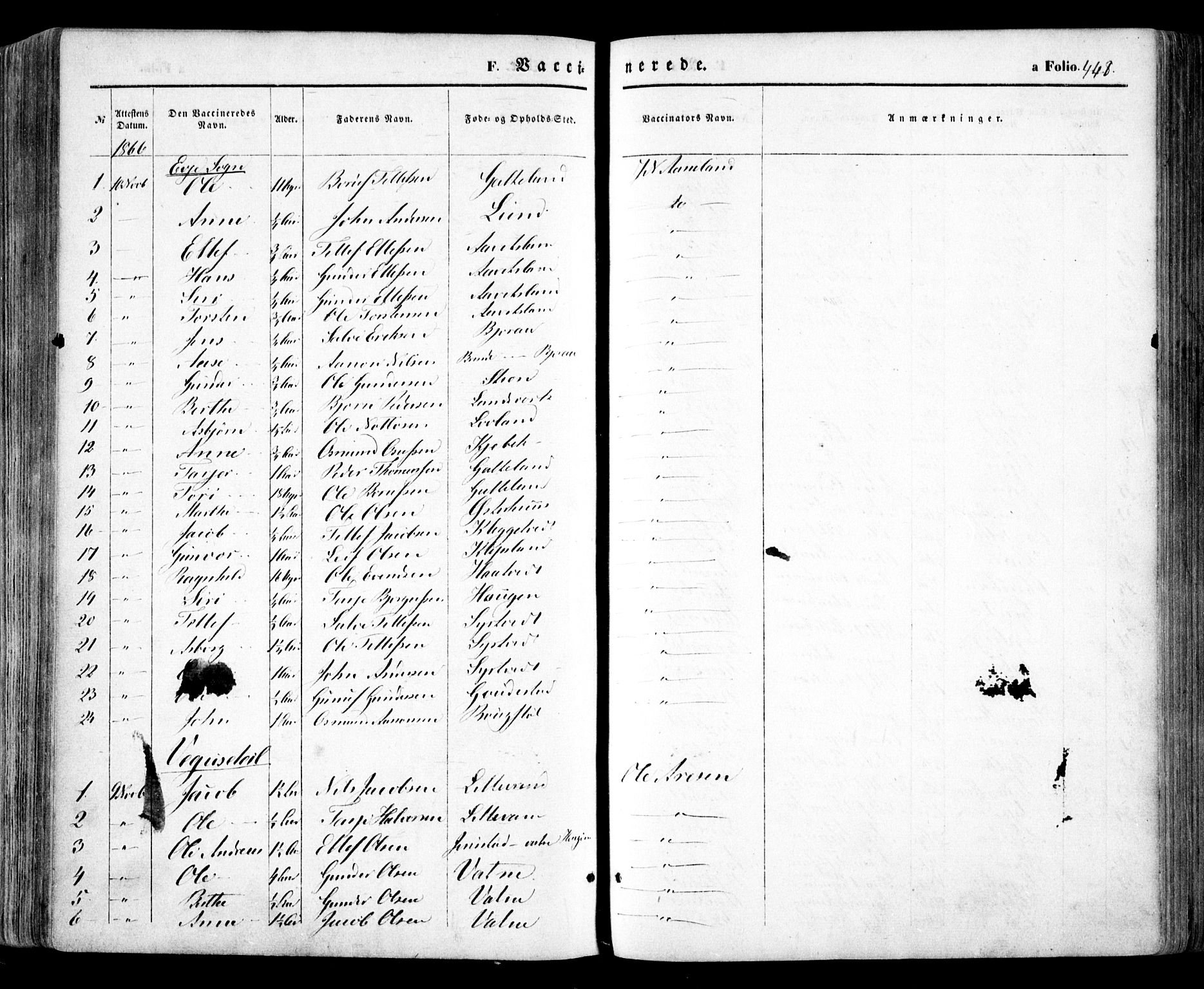 Evje sokneprestkontor, SAK/1111-0008/F/Fa/Faa/L0006: Parish register (official) no. A 6, 1866-1884, p. 448