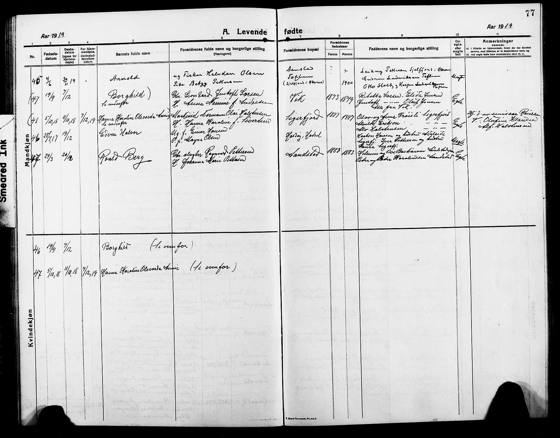 Ministerialprotokoller, klokkerbøker og fødselsregistre - Nordland, SAT/A-1459/895/L1383: Parish register (copy) no. 895C05, 1913-1922, p. 77