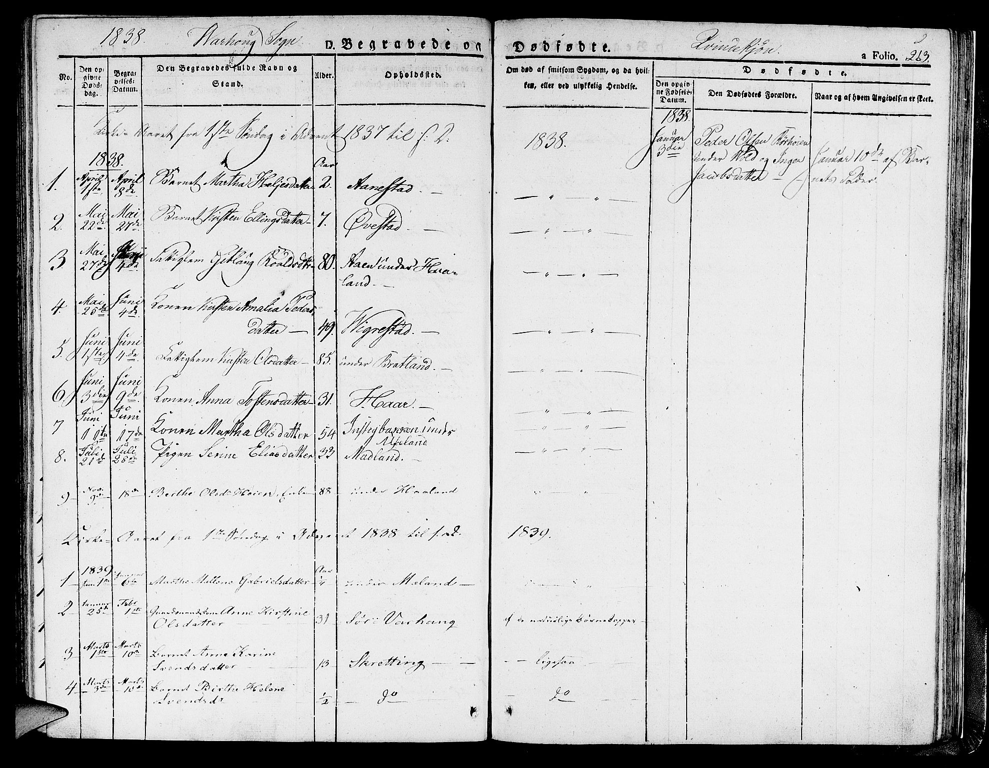 Hå sokneprestkontor, SAST/A-101801/001/30BA/L0004: Parish register (official) no. A 4.1 /2, 1826-1841, p. 263