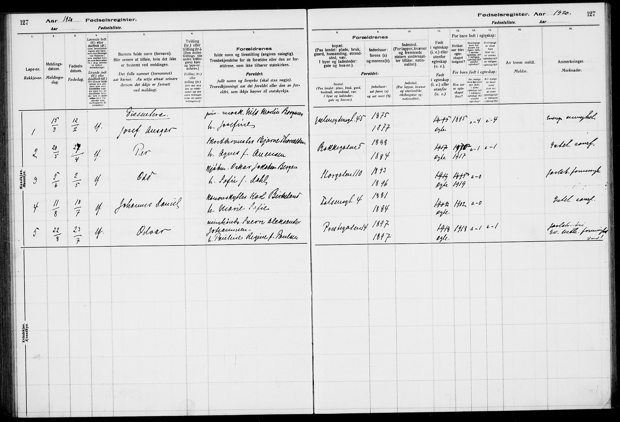 Horten kirkebøker, AV/SAKO-A-348/J/Ja/L0001: Birth register no. 1, 1916-1923, p. 127