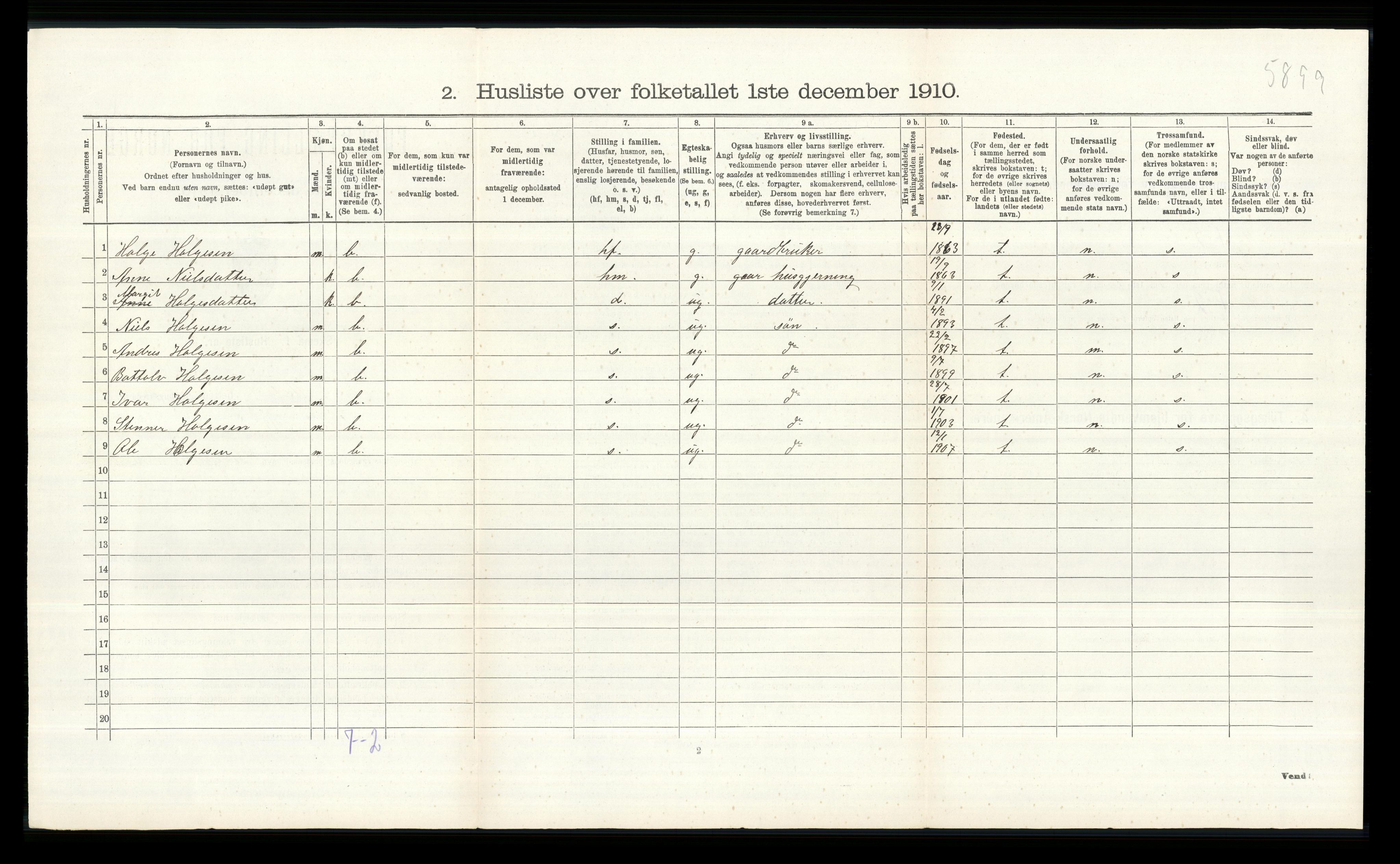 RA, 1910 census for Ål, 1910, p. 944