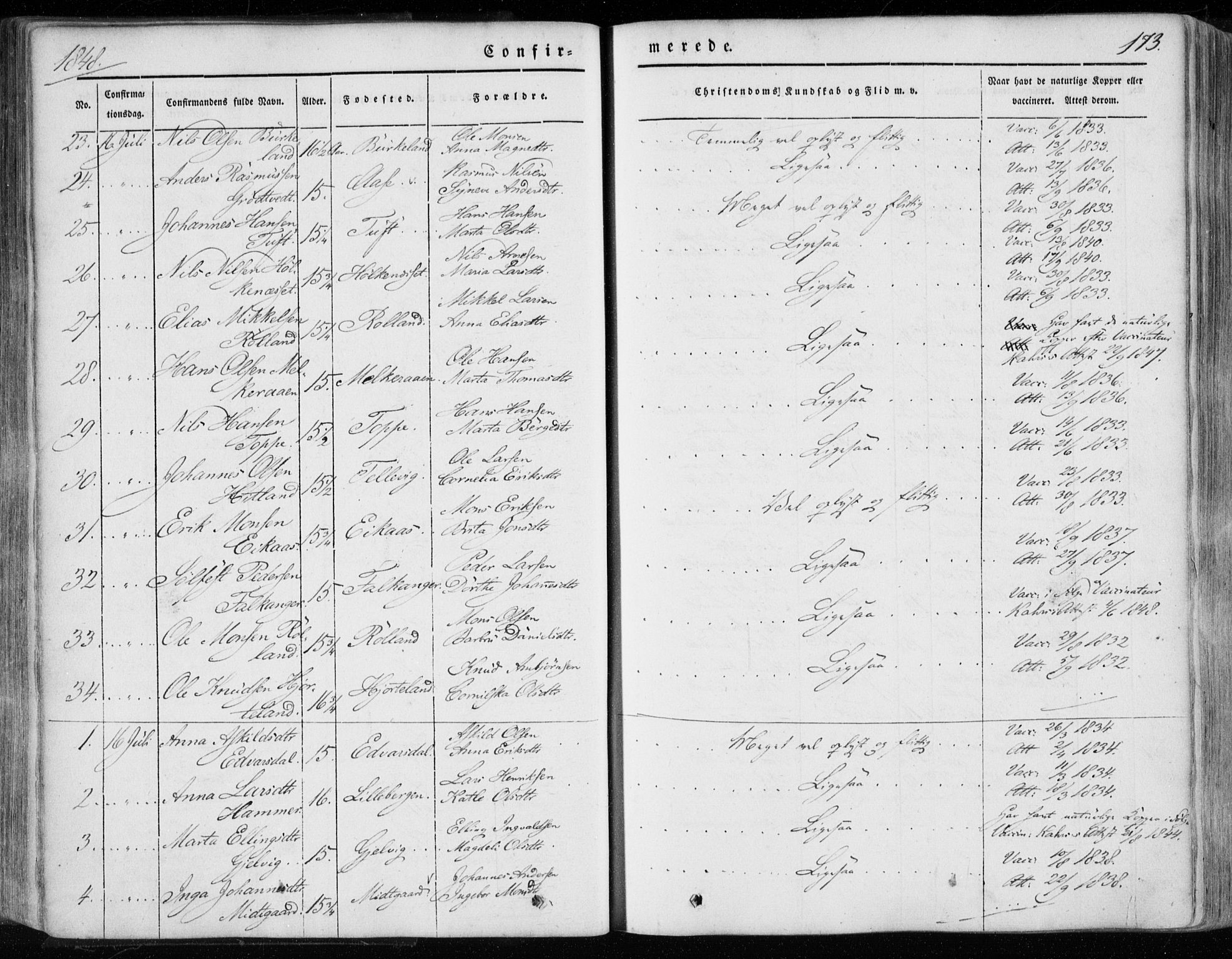 Hamre sokneprestembete, AV/SAB-A-75501/H/Ha/Haa/Haaa/L0013: Parish register (official) no. A 13, 1846-1857, p. 173