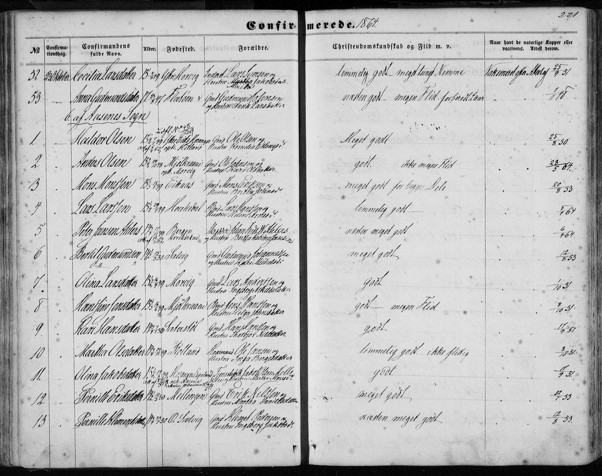 Hamre sokneprestembete, AV/SAB-A-75501/H/Ha/Haa/Haaa/L0014: Parish register (official) no. A 14, 1858-1872, p. 221