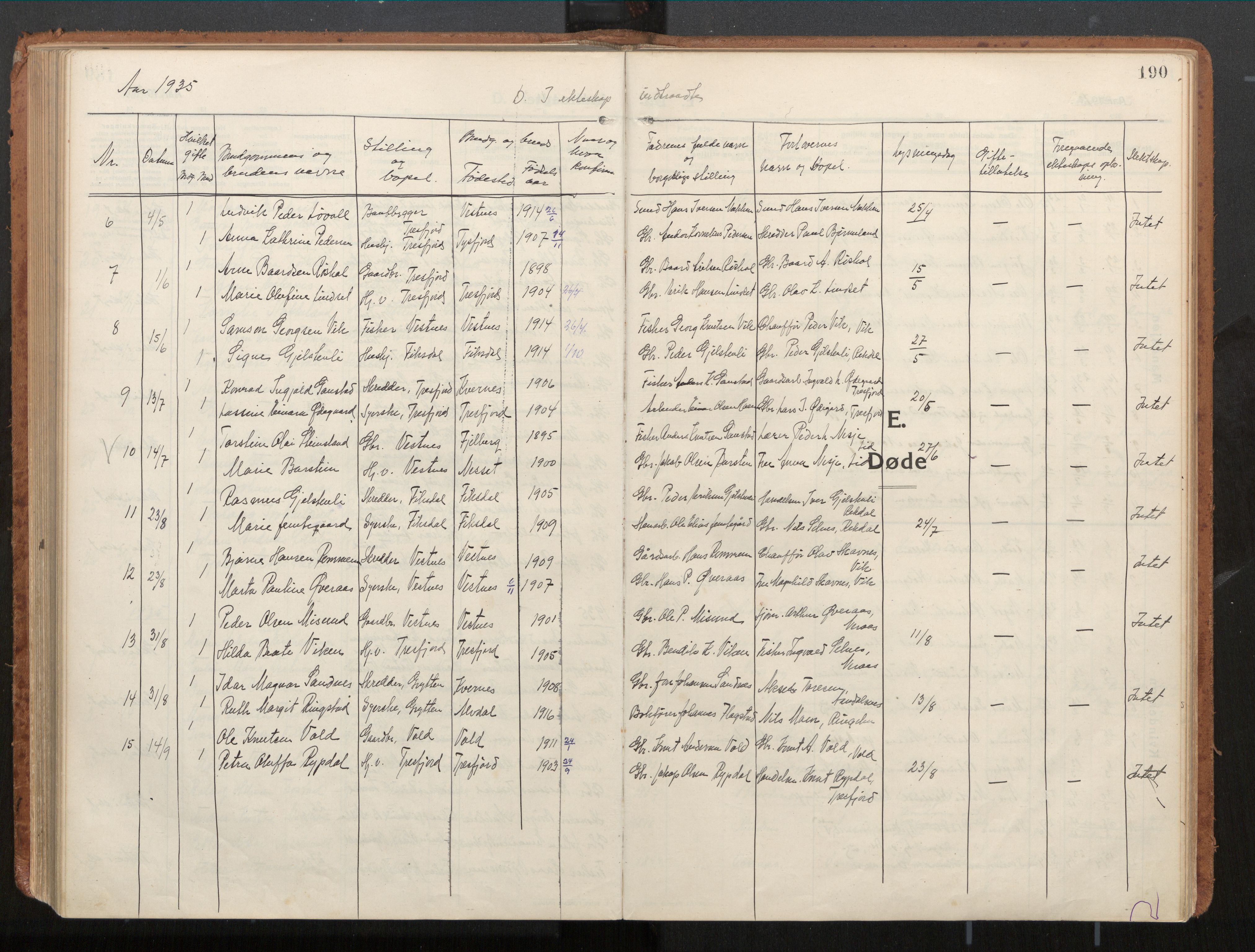 Ministerialprotokoller, klokkerbøker og fødselsregistre - Møre og Romsdal, AV/SAT-A-1454/539/L0534a: Parish register (official) no. 539A08, 1912-1935, p. 190