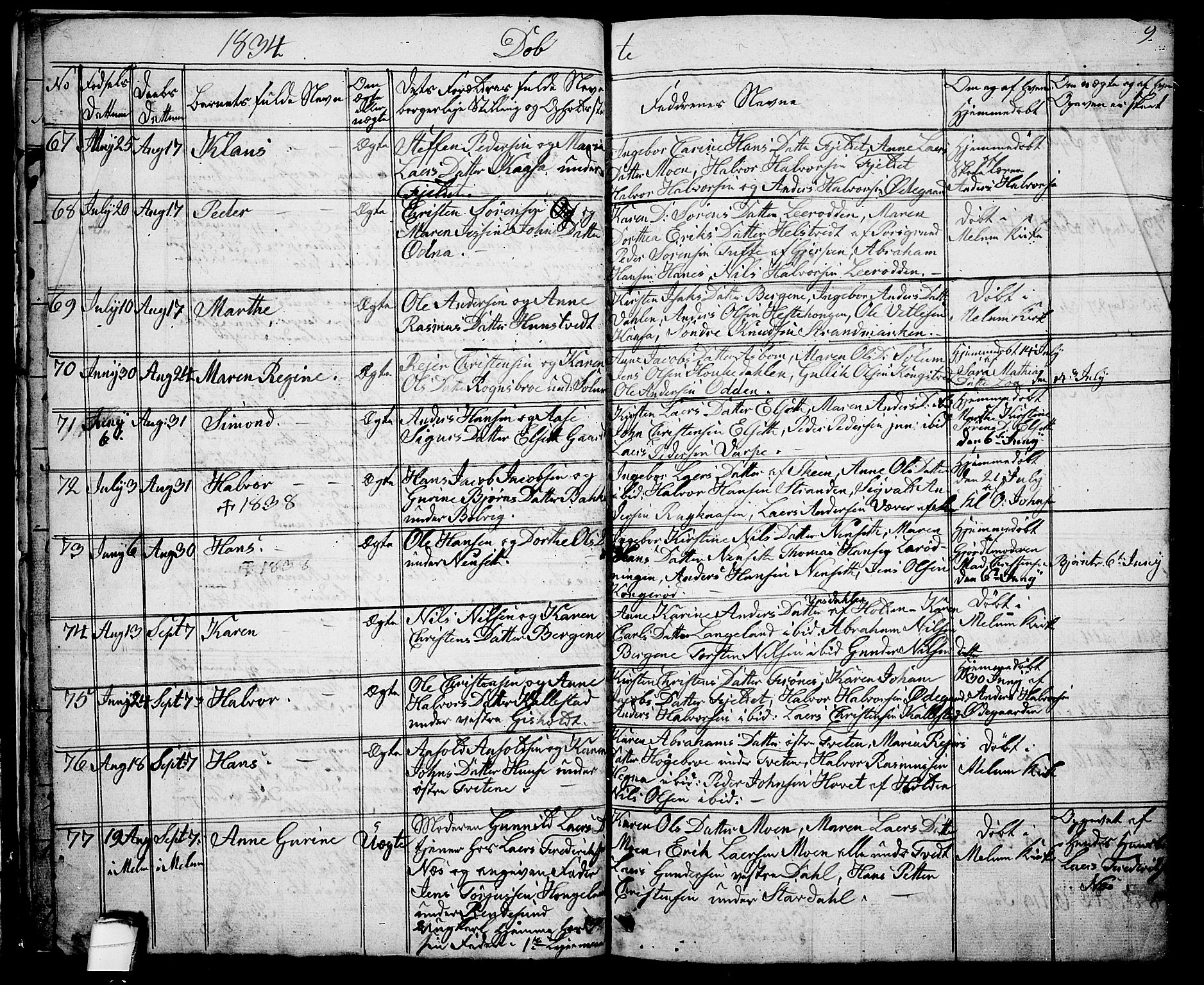 Solum kirkebøker, AV/SAKO-A-306/G/Ga/L0002: Parish register (copy) no. I 2, 1834-1848, p. 9