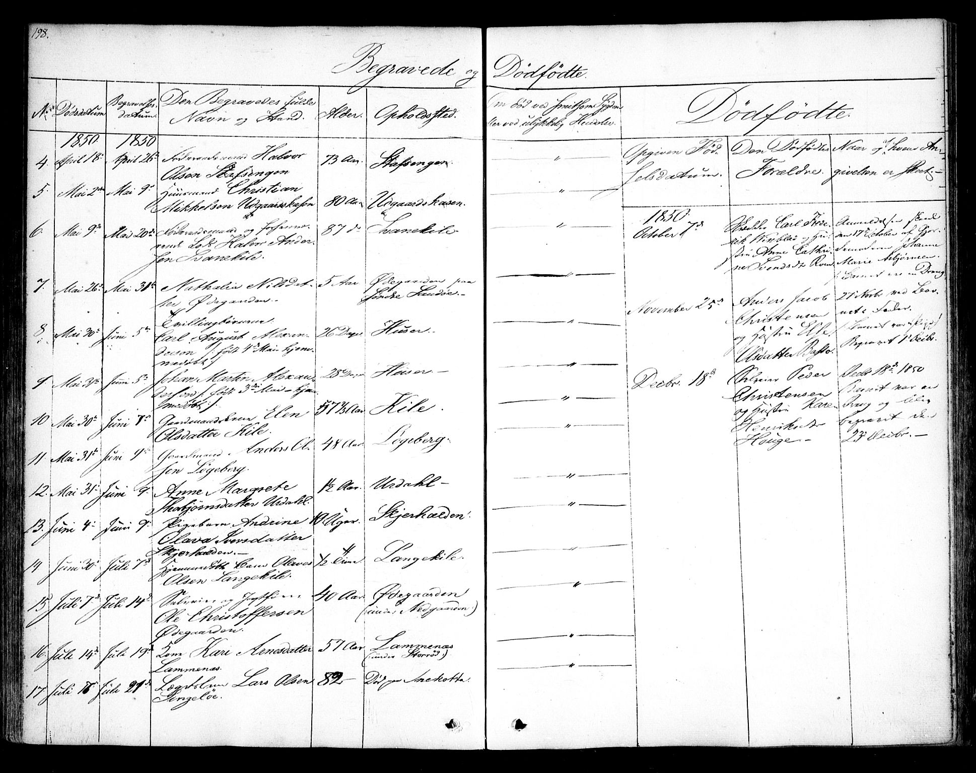 Hvaler prestekontor Kirkebøker, AV/SAO-A-2001/F/Fa/L0006: Parish register (official) no. I 6, 1846-1863, p. 198