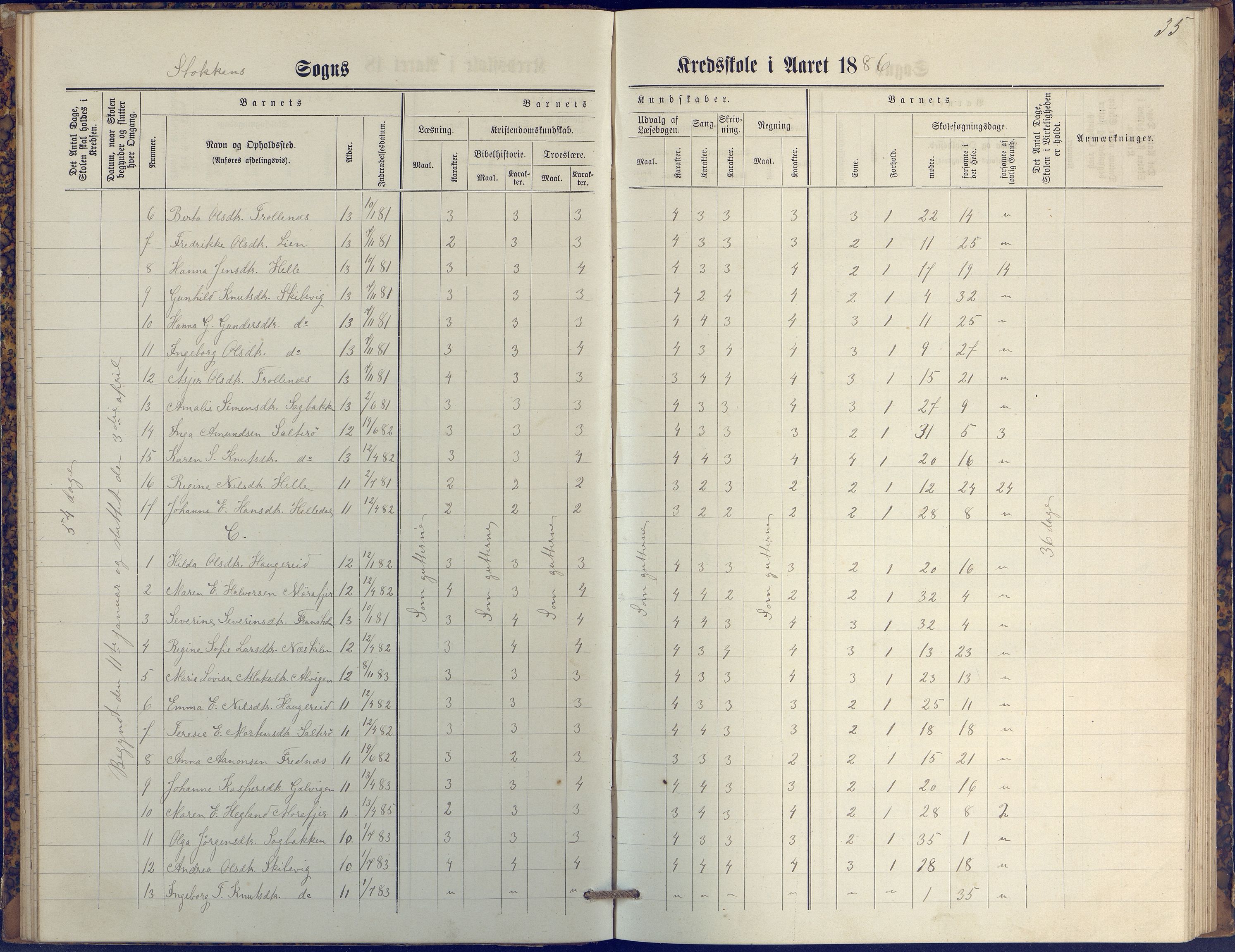 Stokken kommune, AAKS/KA0917-PK/04/04c/L0009: Skoleprotokoll  øverste  avd., 1879-1891, p. 35