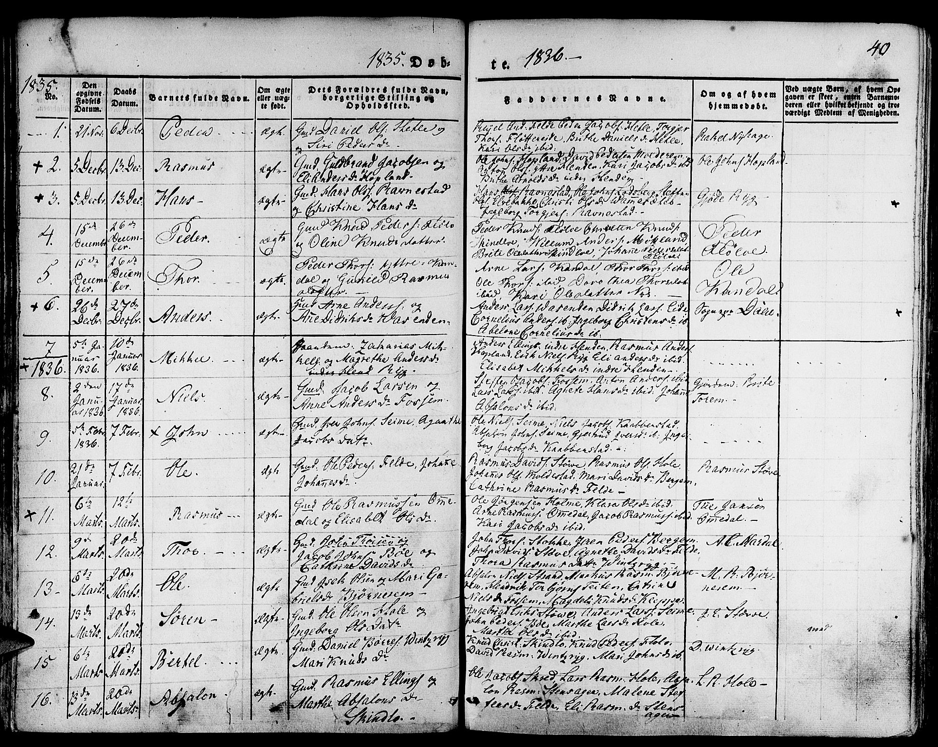 Gloppen sokneprestembete, SAB/A-80101/H/Haa/Haaa/L0007: Parish register (official) no. A 7, 1827-1837, p. 40